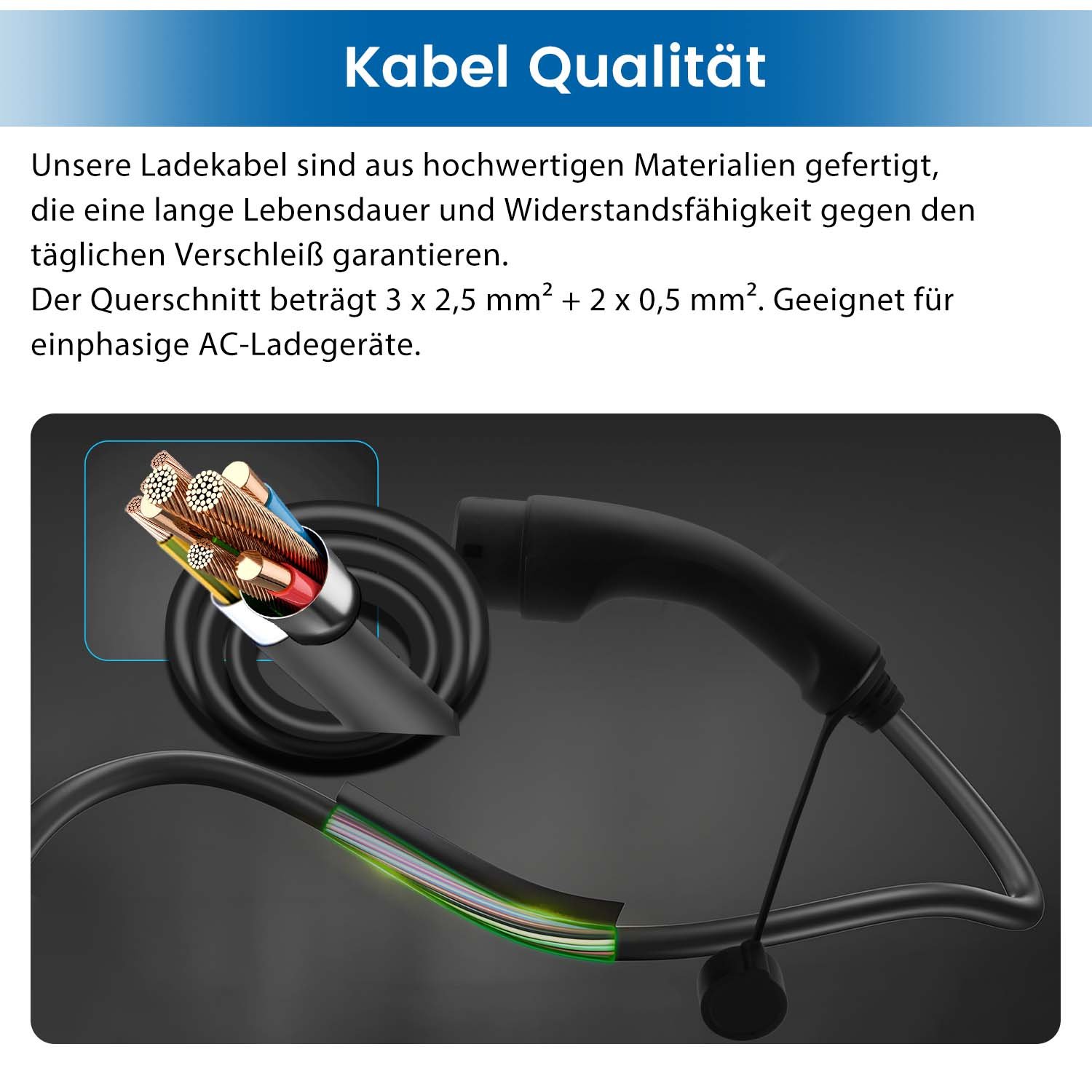 Czarny kabel ładujący z przekrojem pokazującym miedziane przewody. Tekst po niemiecku. Skupienie na jakości kabla.