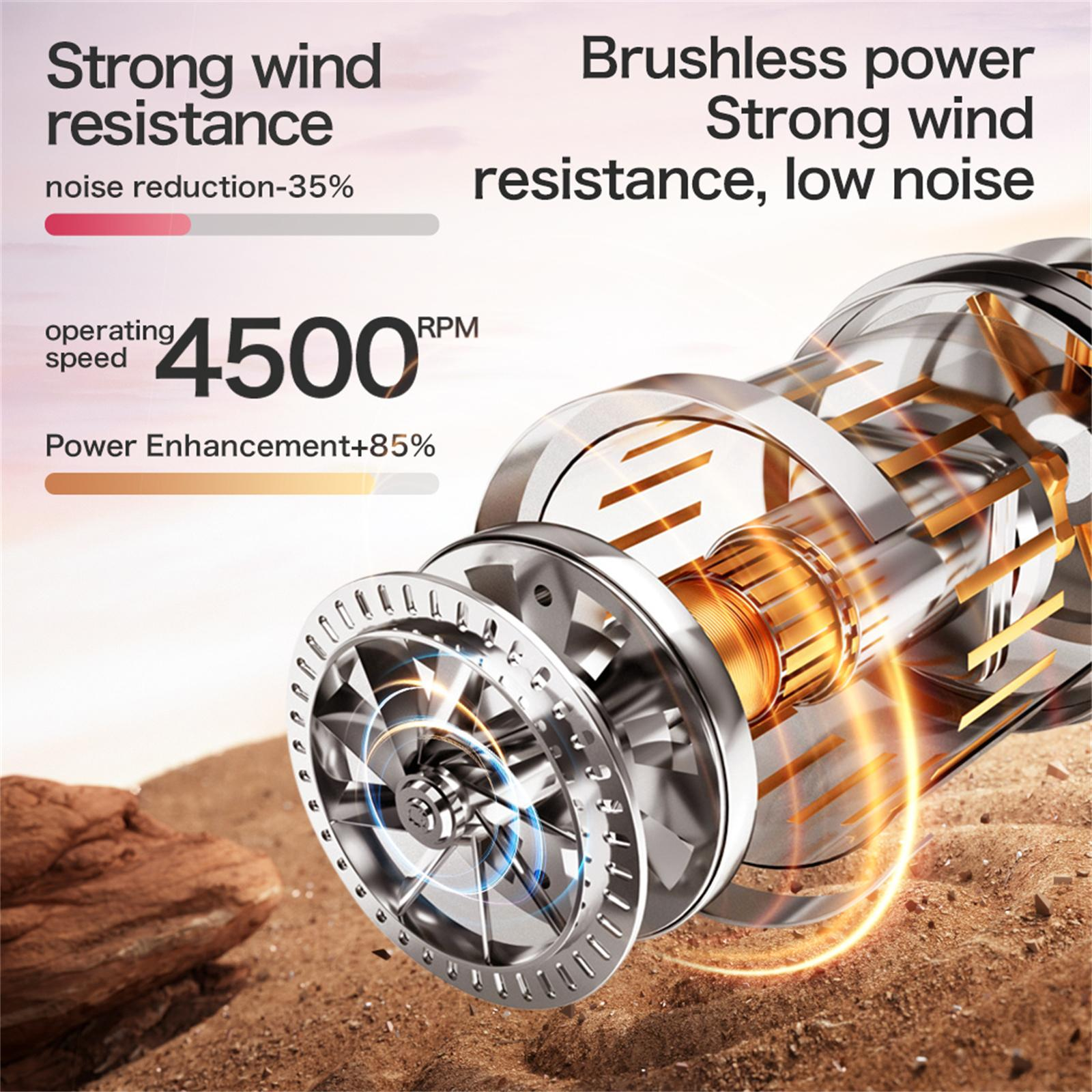 Drohnenmotor mit Text über starken Windwiderstand und Betriebsgeschwindigkeit von 4500 U/min. Sandiger Hintergrund.