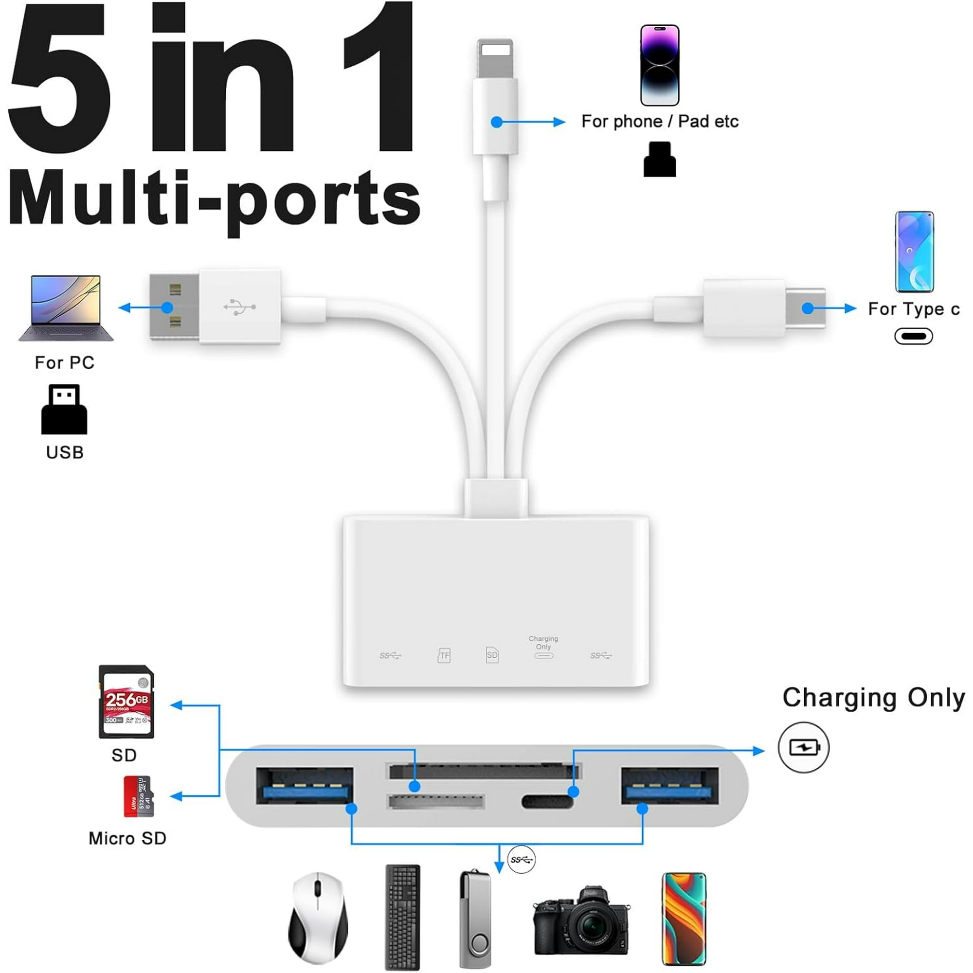 Weißer Adapter mit mehreren Anschlüssen für USB, SD, Micro SD und Lightning zum Laden.