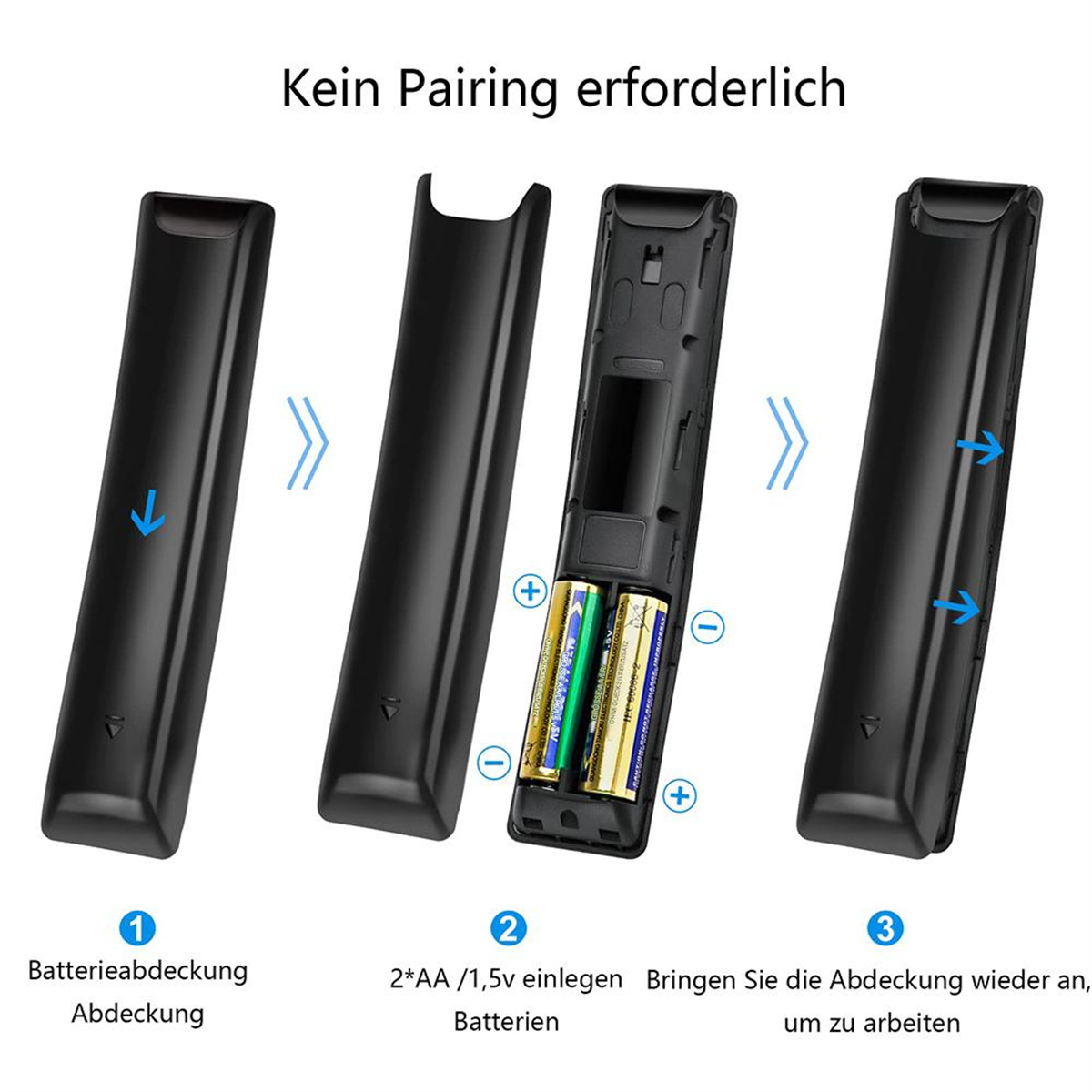 Montage einer TV-Fernbedienung, die die Schritte zum Einlegen der Batterien zeigt.
