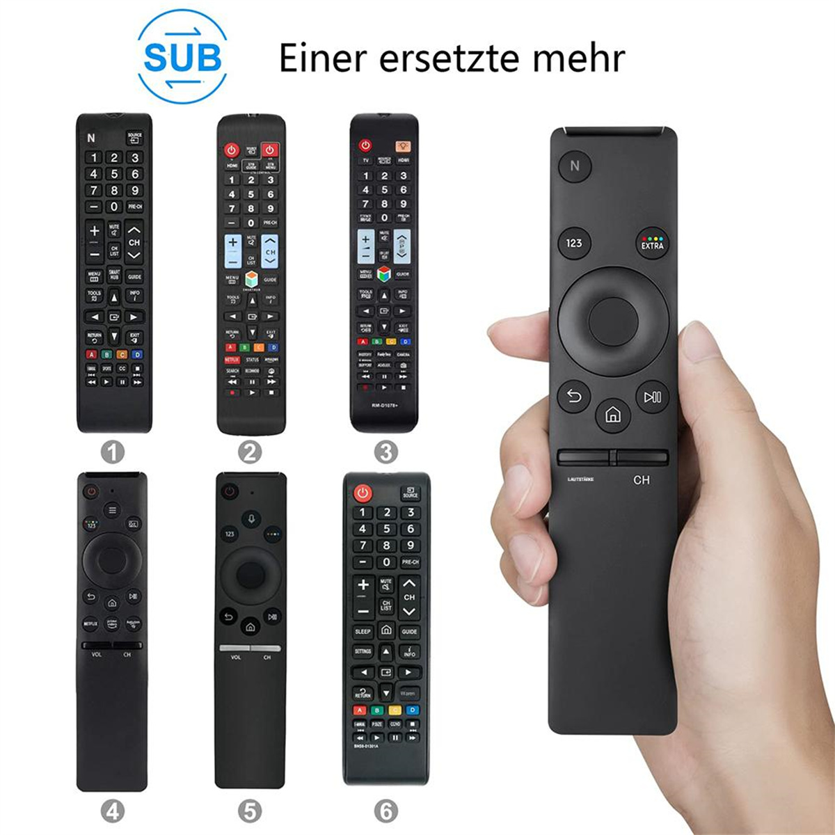 Verschiedene Fernbedienungen werden angezeigt. Eine Fernbedienung wird von einer Hand gehalten.