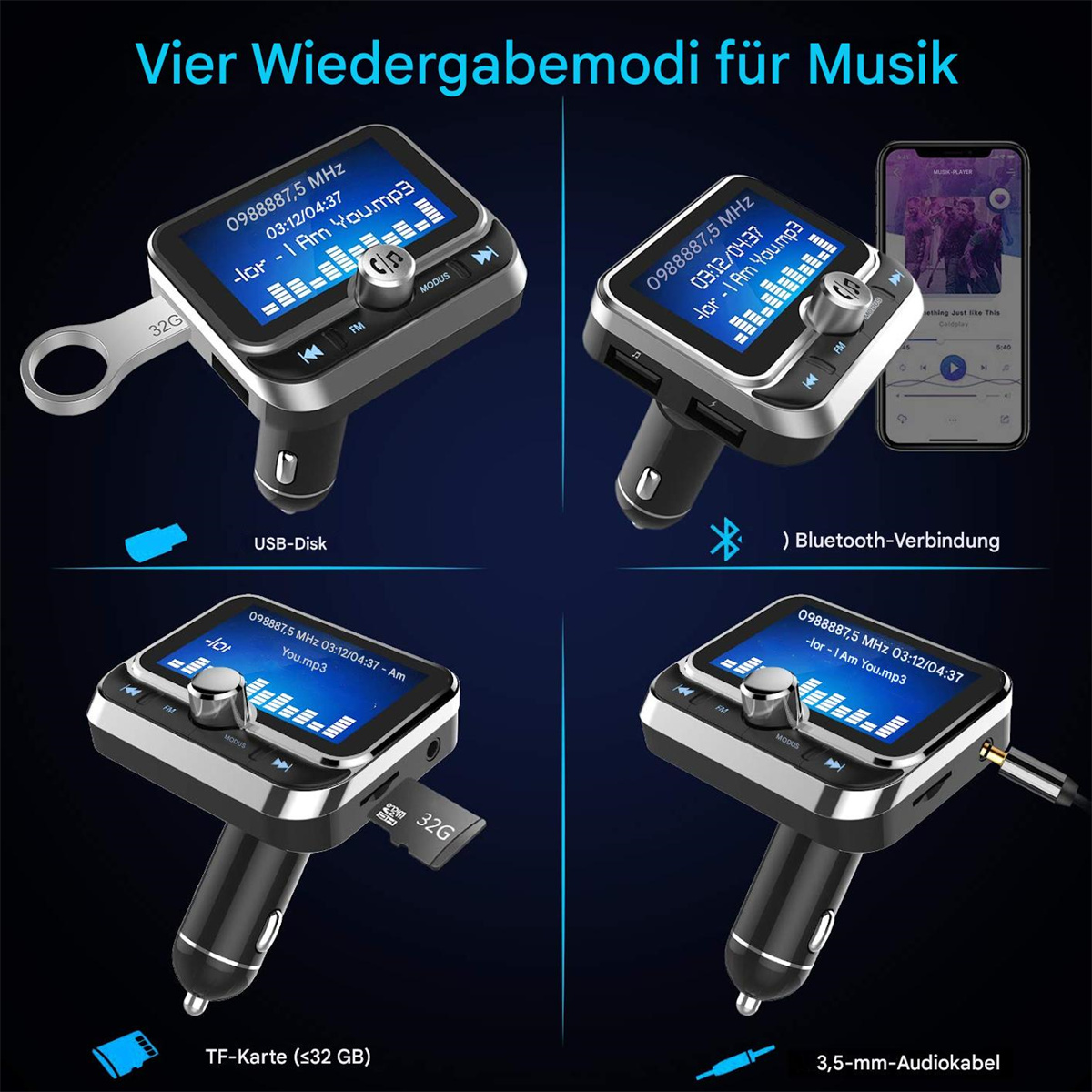 Auto-FM-Transmitter mit Display. Vier Nutzungsmodi werden angezeigt. Mehrere USB-Anschlüsse. Blaues Licht.