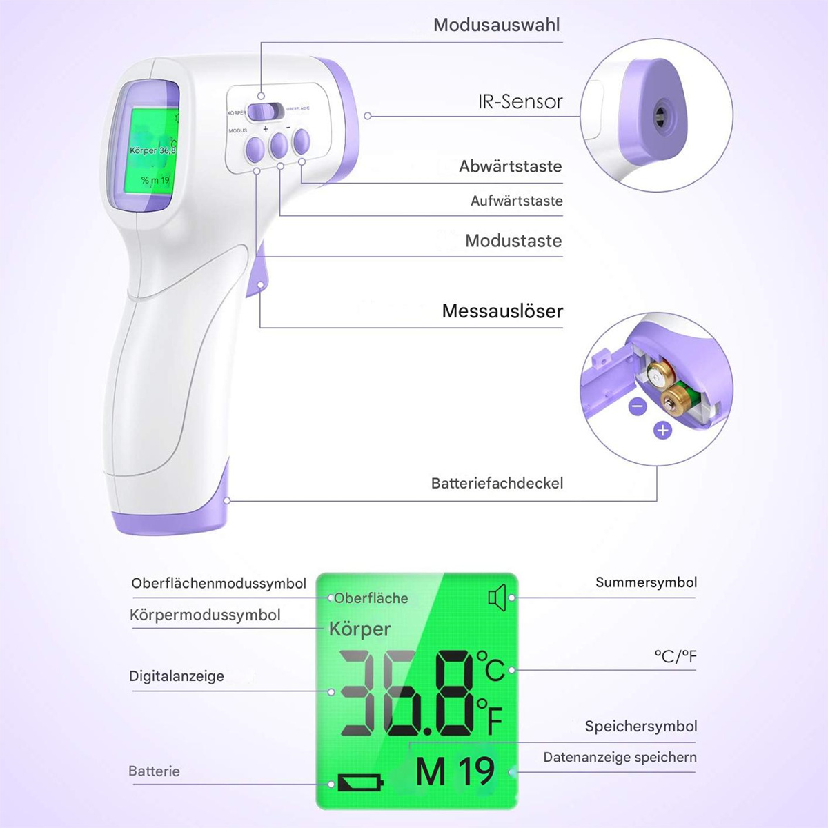 Nahaufnahme eines Thermometers. Zeigt ein Display mit Temperaturanzeige und mehreren Tasten.