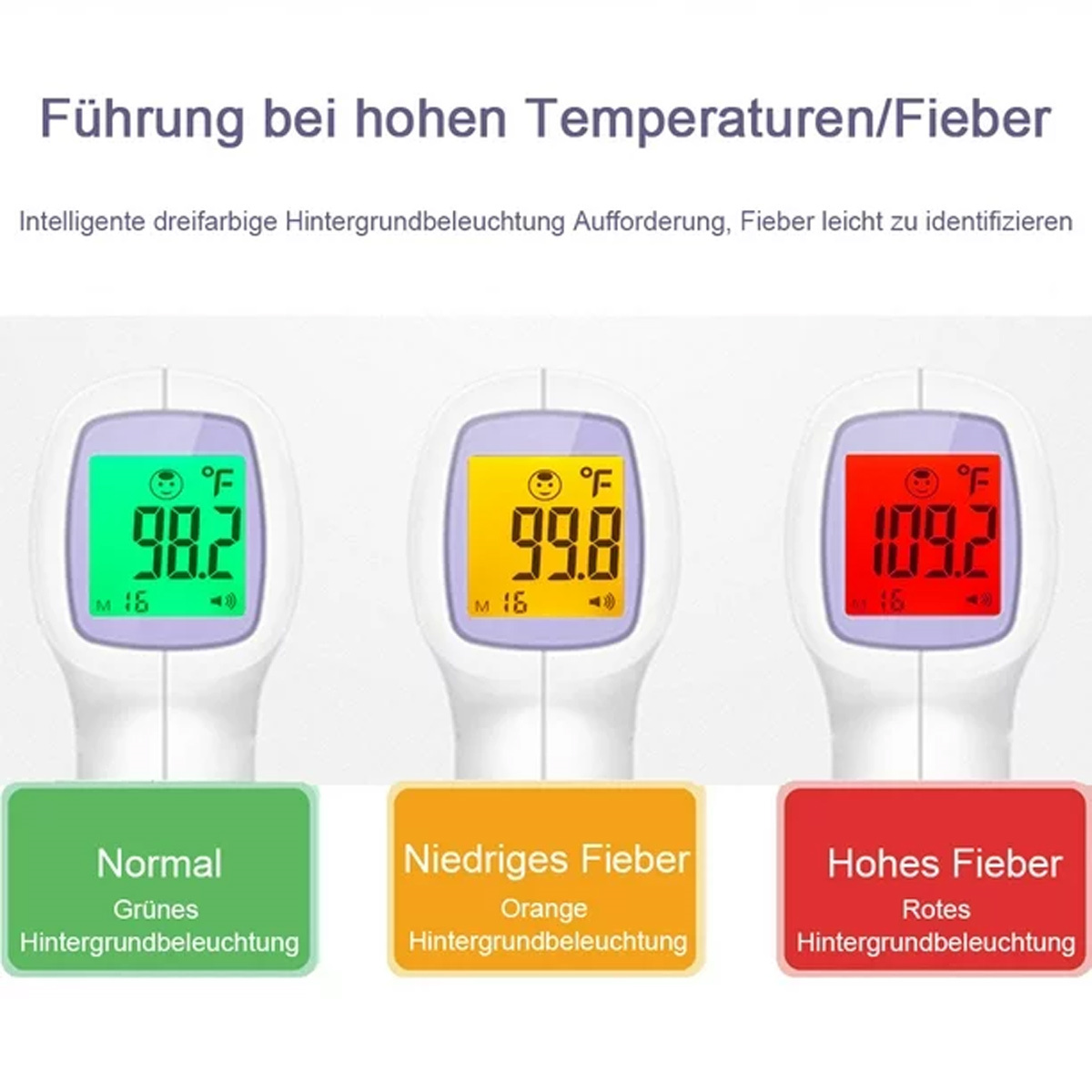 Drei medizinische Thermometer zeigen verschiedene Temperaturen: grün, gelb und rot. Text darunter.