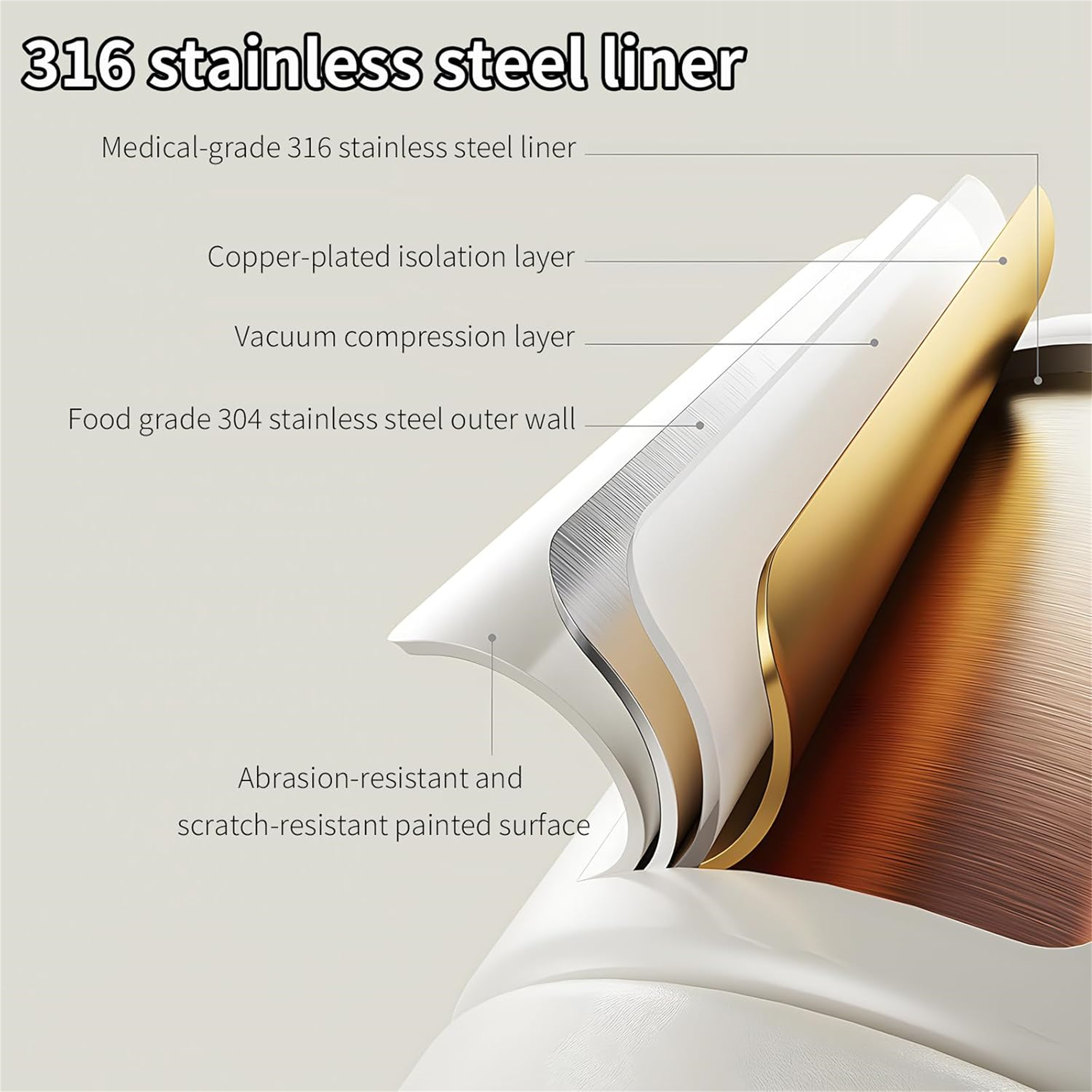 Diagramm eines Edelstahl-Liners. Materialschichten sind beschriftet: Stahl, Kupfer und Vakuumkompression.