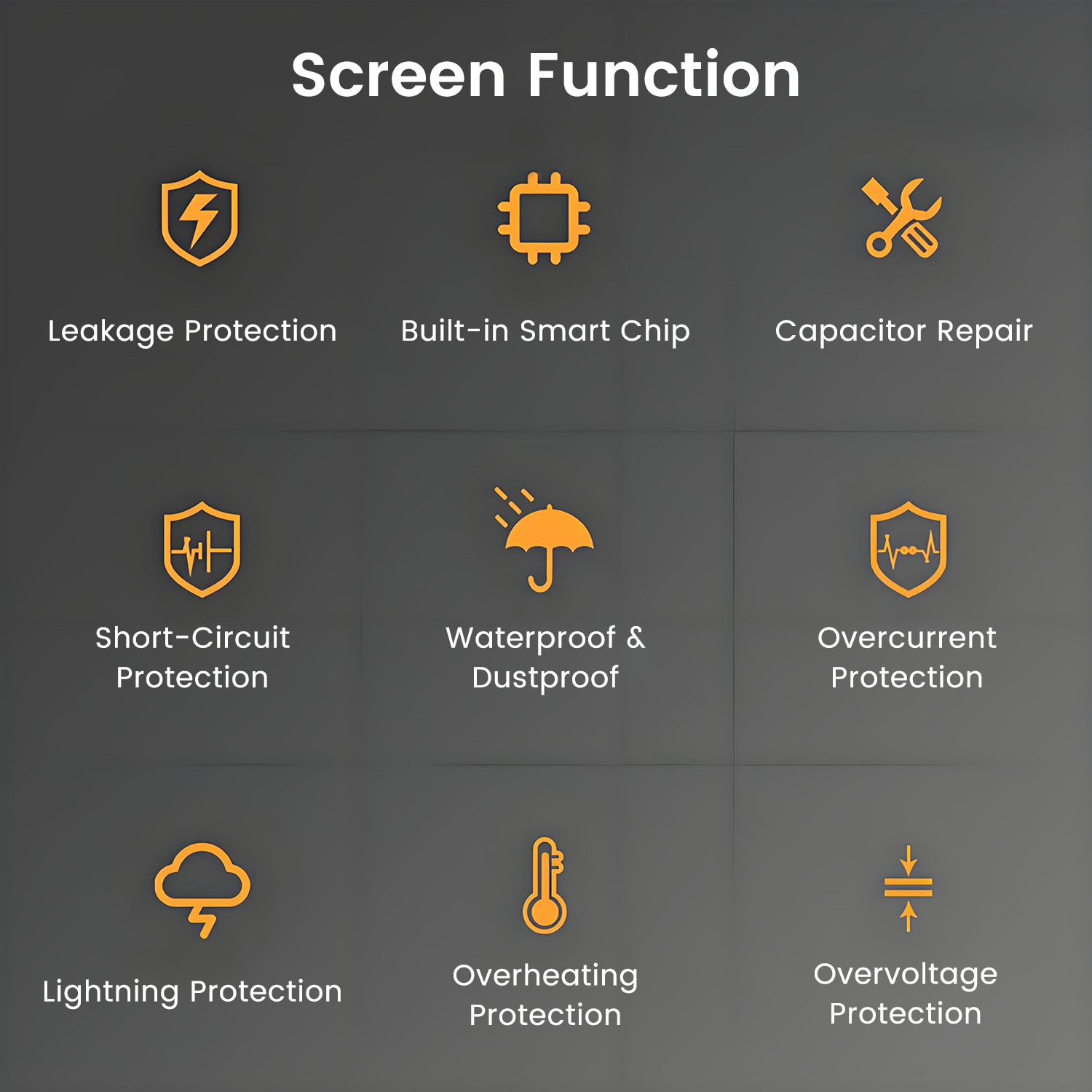 Schemat funkcji ekranu. Pokazuje ochronę przed wyciekiem, inteligentny układ, naprawę kondensatora i inne.