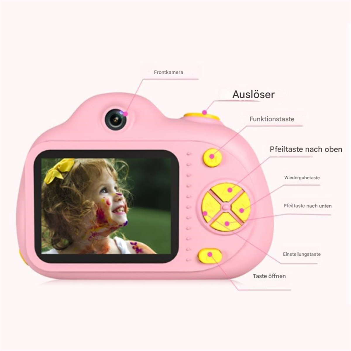 Rosa Spielzeugkamera mit Kinderfoto auf dem Bildschirm, mit deutschen Wörtern beschriftet.