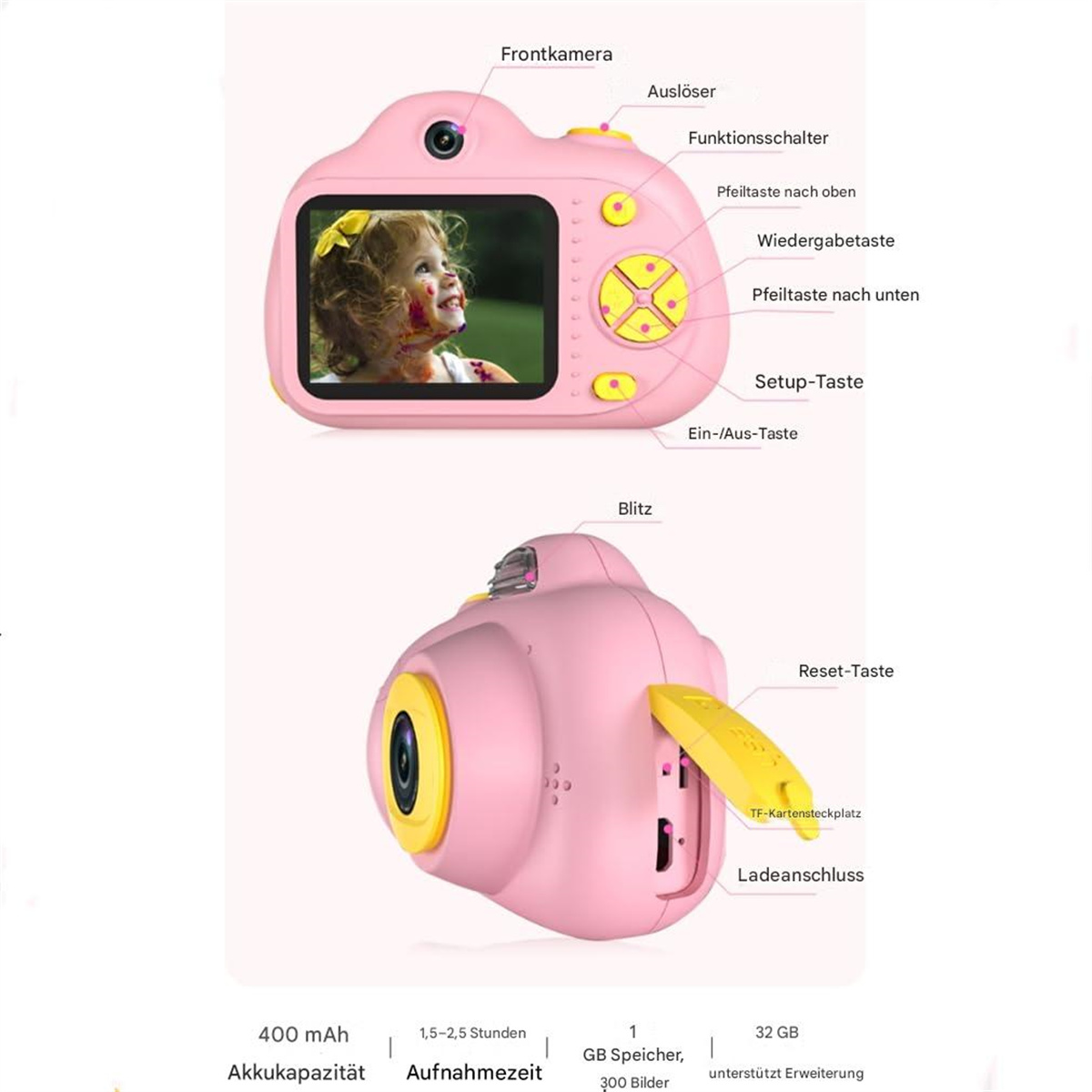 Rosa Kinderdigitalkamera mit Knöpfen und Beschriftungen auf Deutsch.