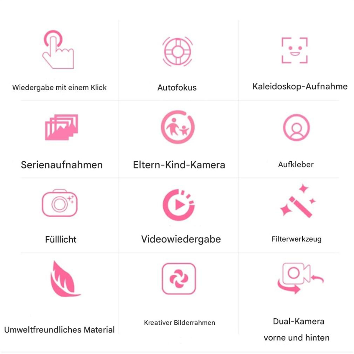 Symbole für Kamerafunktionen, einschließlich Wiedergabe, Autofokus und einem kreativen Fotorahmen.