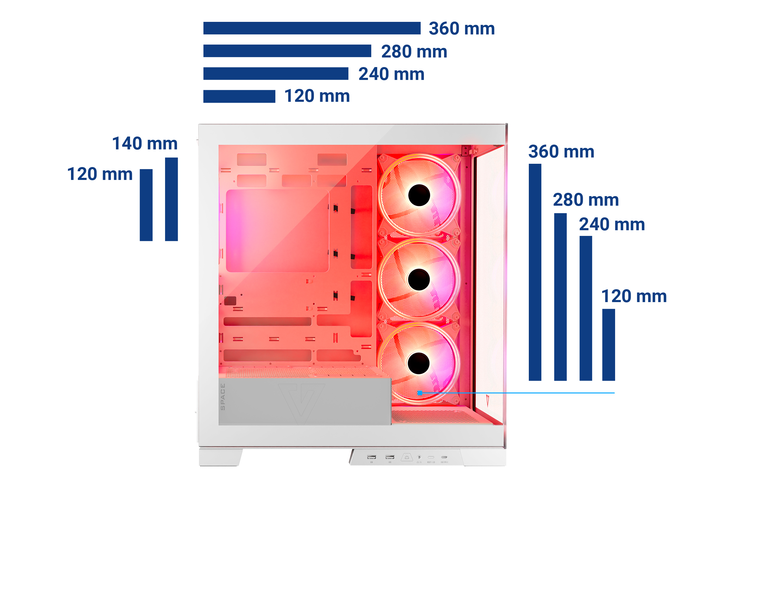 Obudowa komputera z zaznaczonymi wymiarami. Czerwono podświetlane wentylatory. Etykiety w mm.