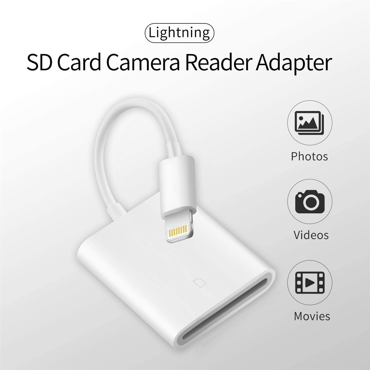 Ein weißer SD-Kartenleser-Adapter mit Symbolen und Text. Es zeigt Fotos, Videos und Filme.