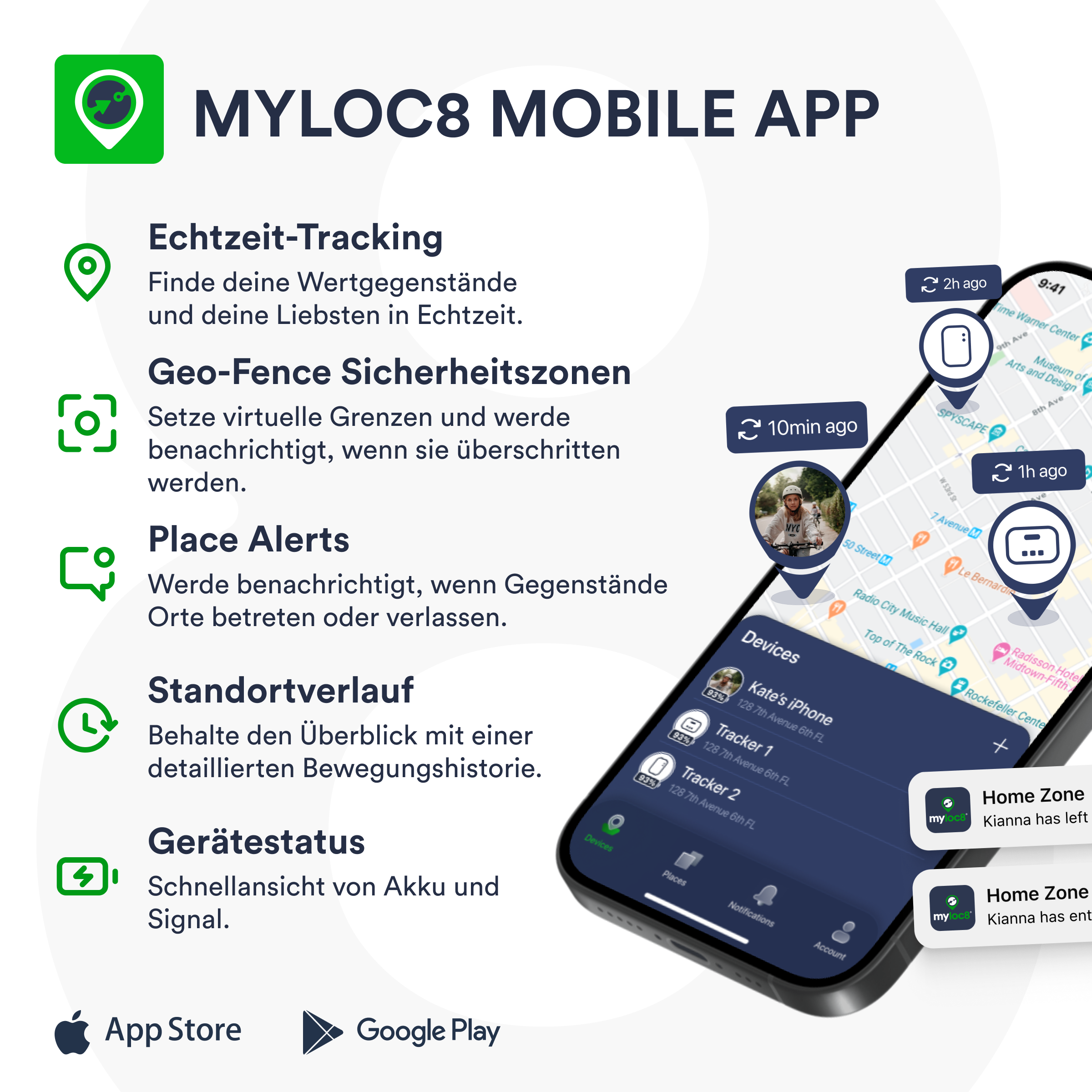 Die Myloc8 mobile App-Oberfläche, die Funktionen wie Echtzeit-Tracking, Geo-Fence-Sicherheitszonen und Ortsalarme zeigt.