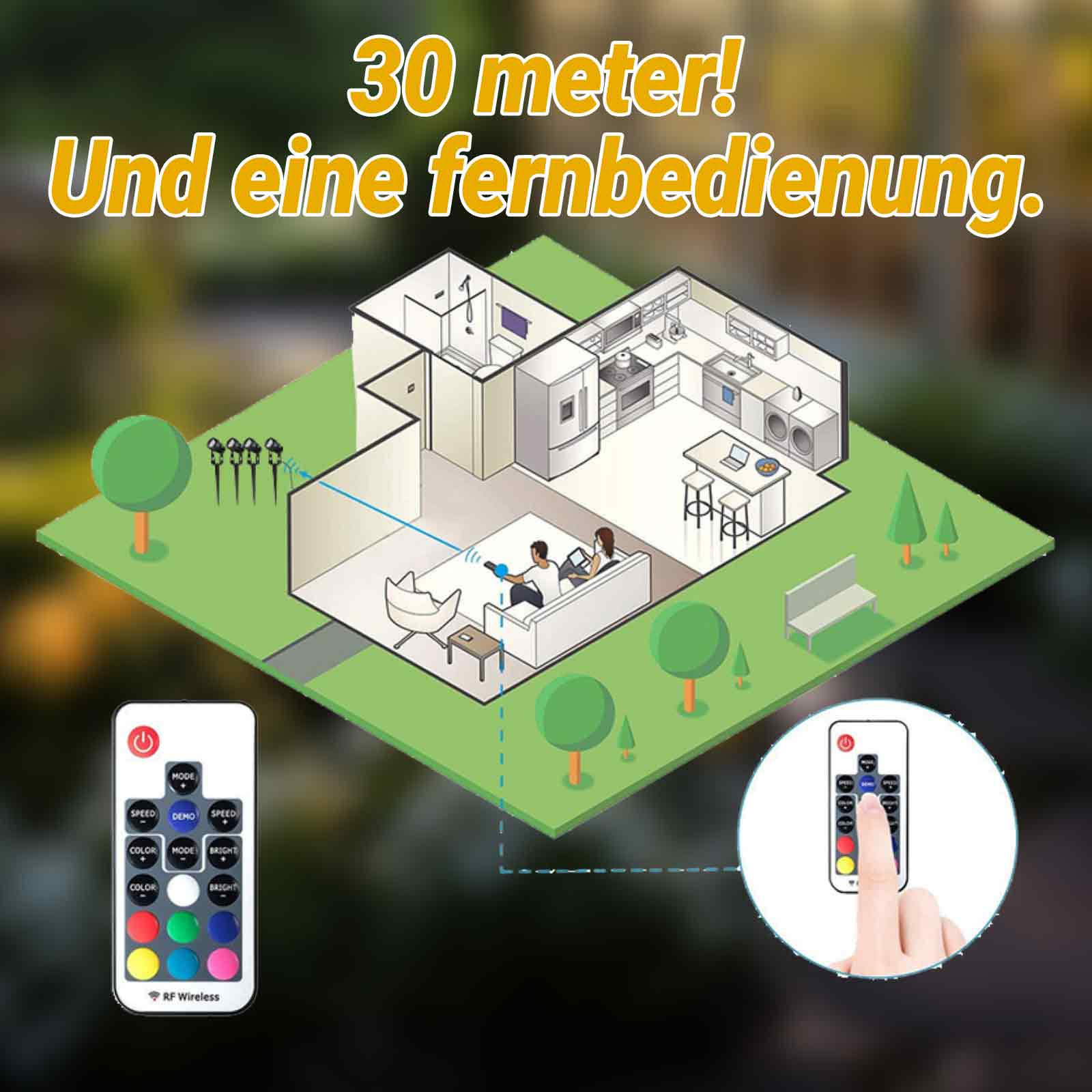 Illustration eines Hauses mit Landschaftsbeleuchtung. Eine Fernbedienung und Lichter werden gezeigt.