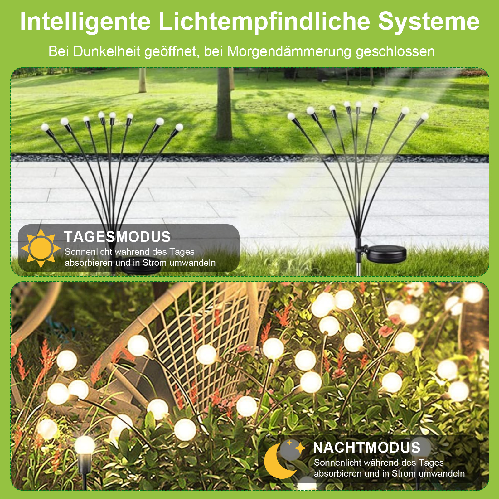 Diagramm, das Solar-Gartenleuchten zeigt. Tag- und Nachtmodus. Sonnenlicht absorbieren und in Strom umwandeln.