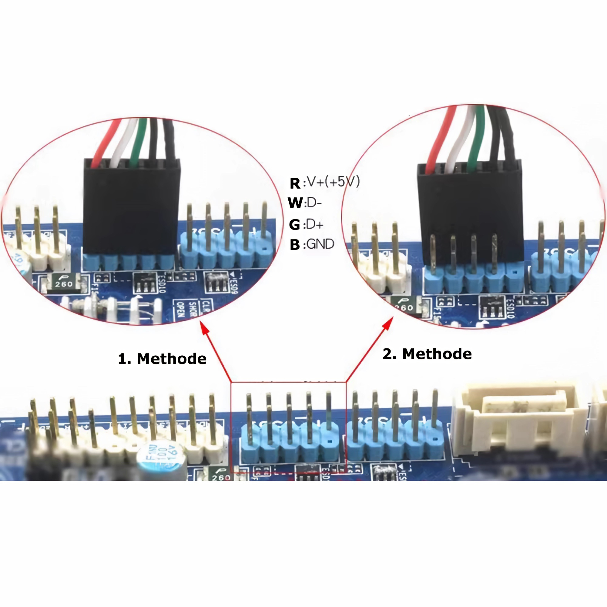 Nahaufnahme eines Motherboards mit angeschlossenen Kabeln. Zwei vergrößerte Abschnitte zeigen Kabelanschlüsse.