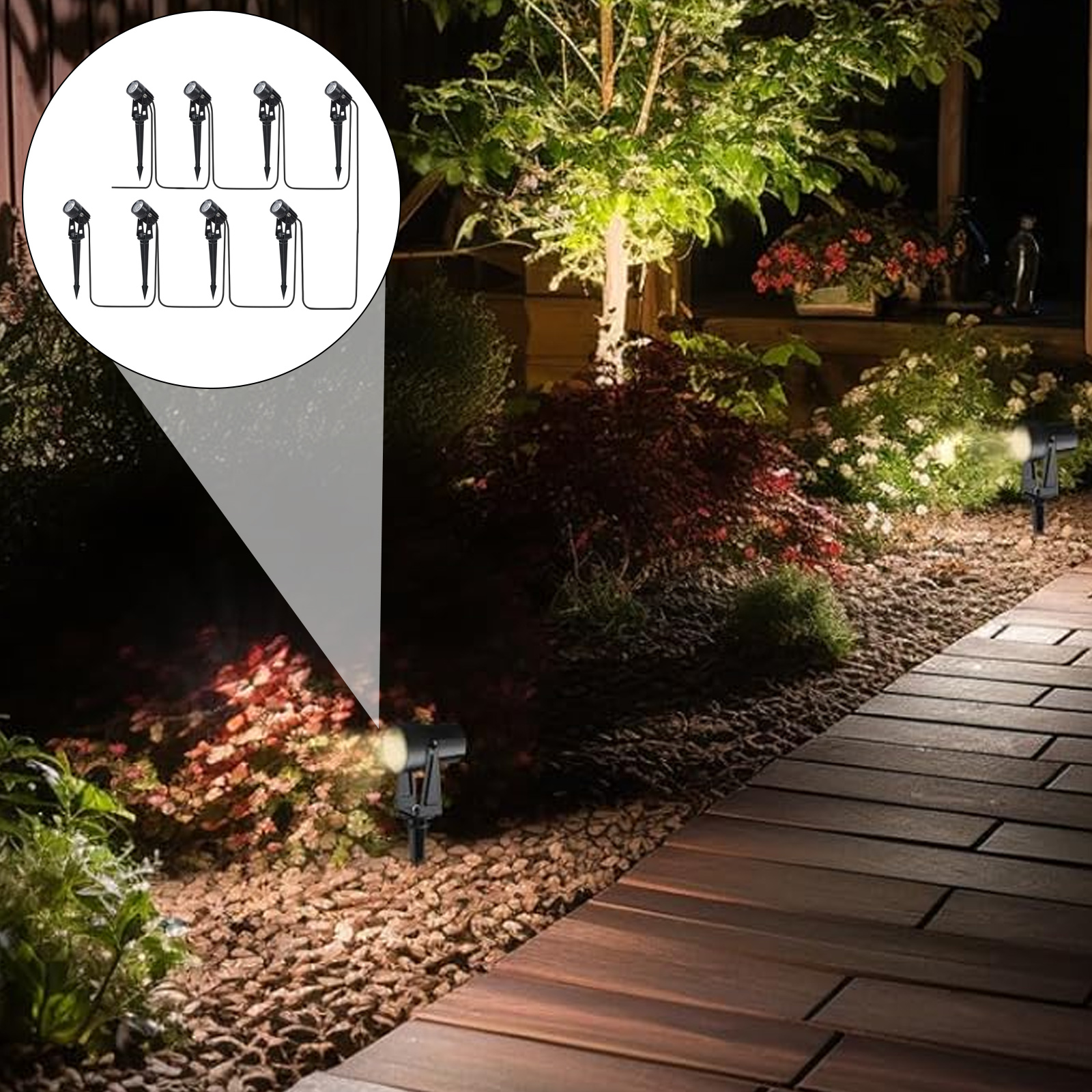 Gartenlichter beleuchten einen Pfad mit Nahaufnahme der Lichter in einem Kreis.