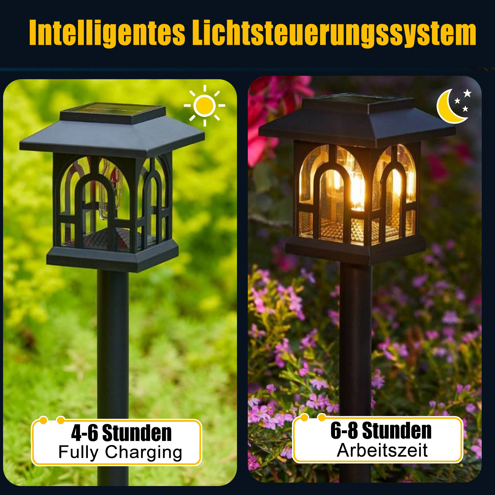 Solar-Gartenleuchte zeigt Ladezeit 4-6 Stunden und Arbeitszeit 6-8 Stunden.