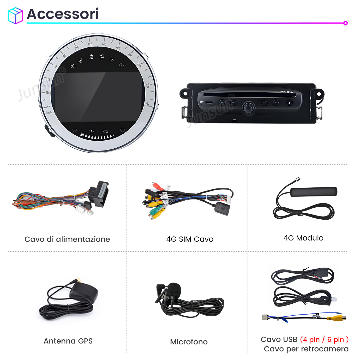 Accessori per l'installazione del cruscotto dell'auto, inclusi cablaggio, un modulo 4G e un'antenna GPS.