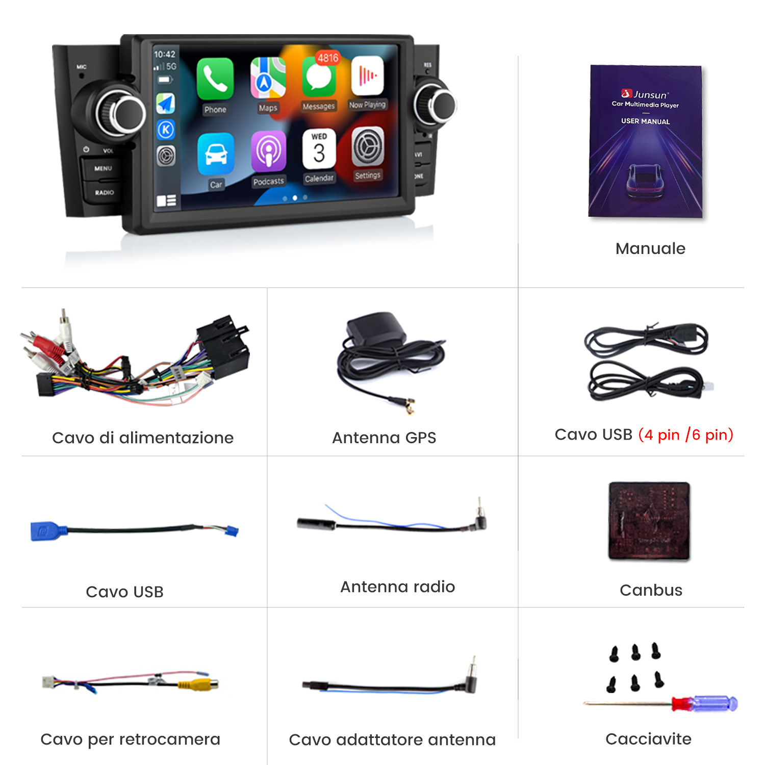 Sistema multimediale per auto con una varietà di componenti: cavo di alimentazione, antenna GPS, cavi USB e altri accessori.