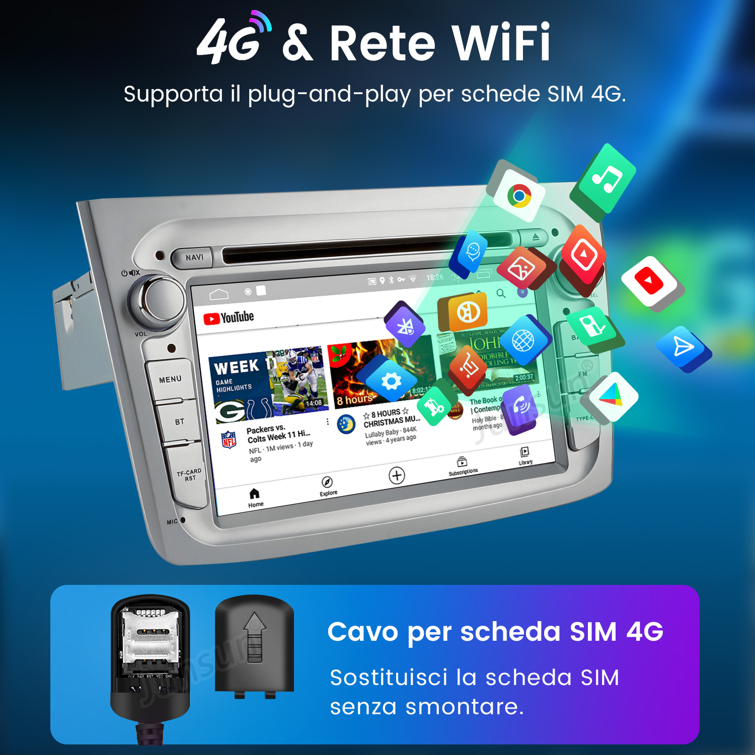 Interfaccia del sistema multimediale per auto che mostra le funzionalità di connettività di rete 4G e WiFi, con slot SIM e app.