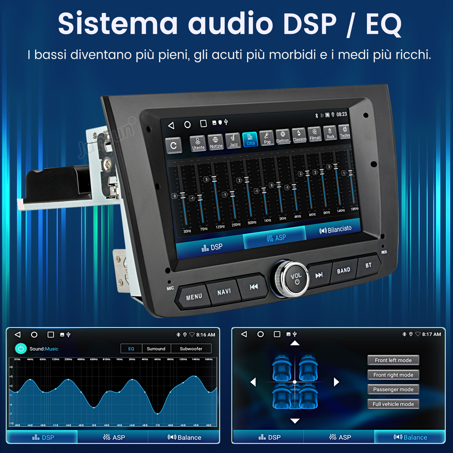 Interfaccia stereo per auto con touch screen. Mostra banda, modalità, volume, navigazione e altre opzioni.