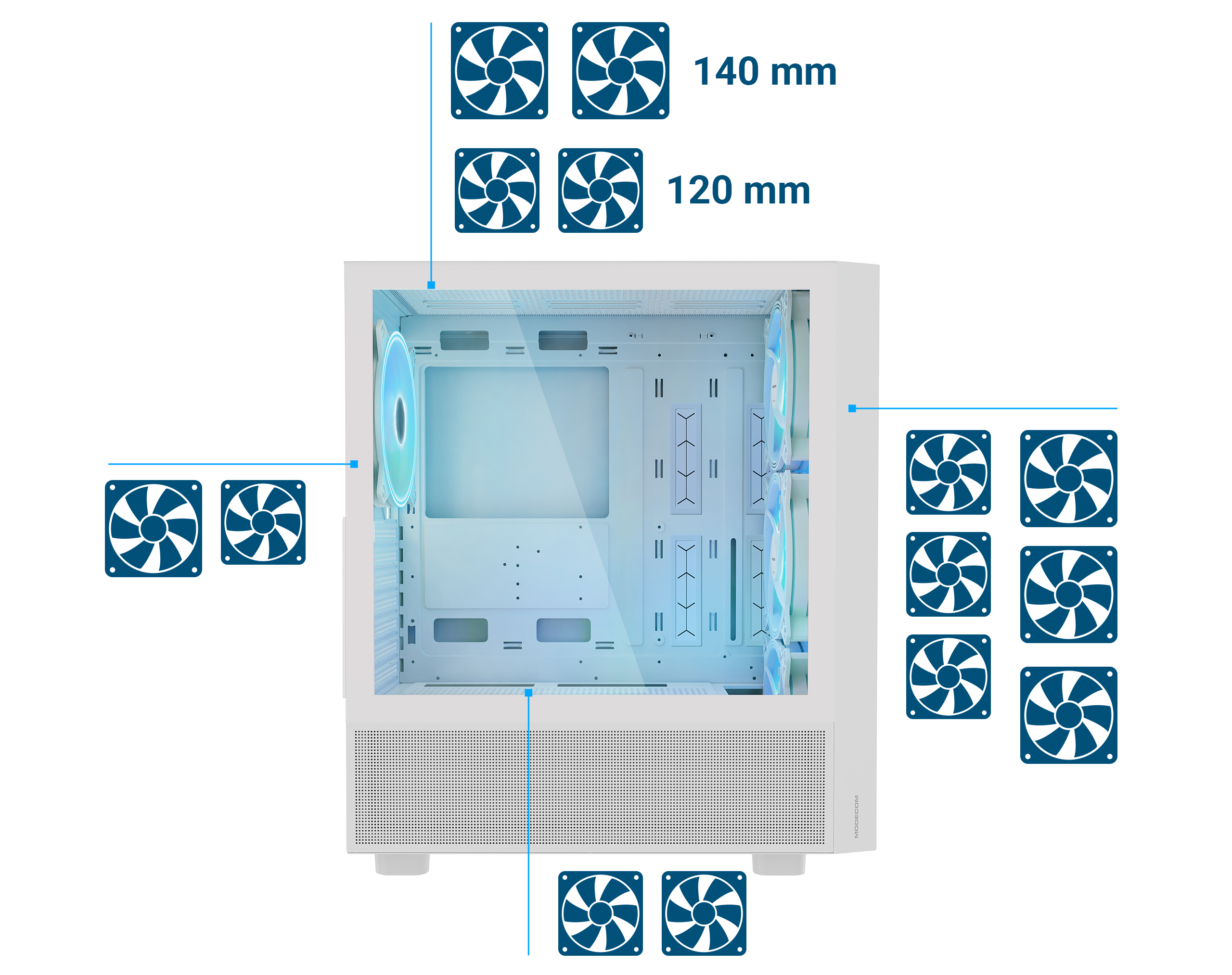 Biała obudowa komputera ze wskaźnikami rozmieszczenia wentylatorów i rozmiarami wentylatorów w niebieskim tekście.