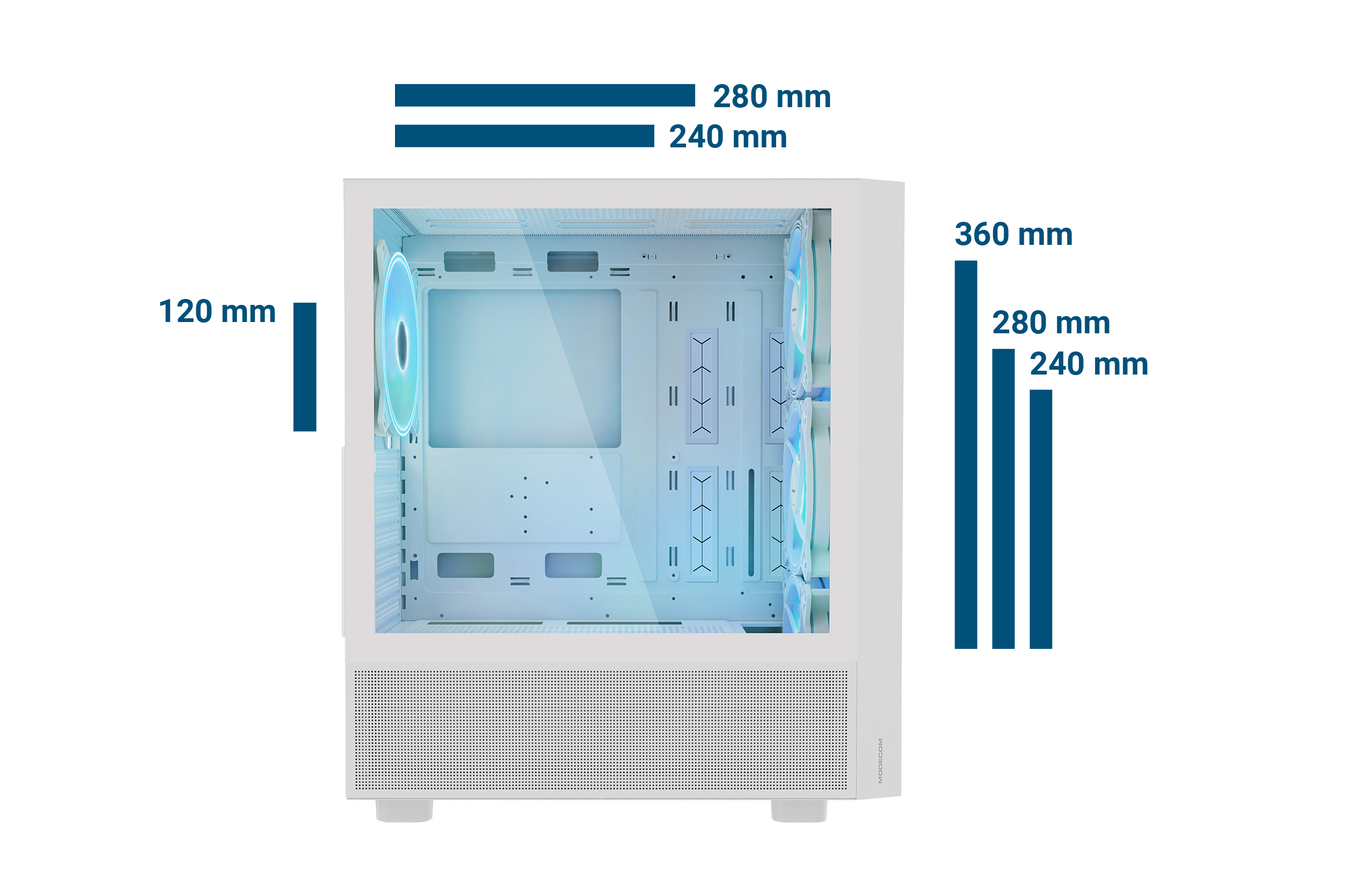 Biała obudowa komputera z wymiarami: 120 mm, 240 mm, 280 mm i 360 mm.