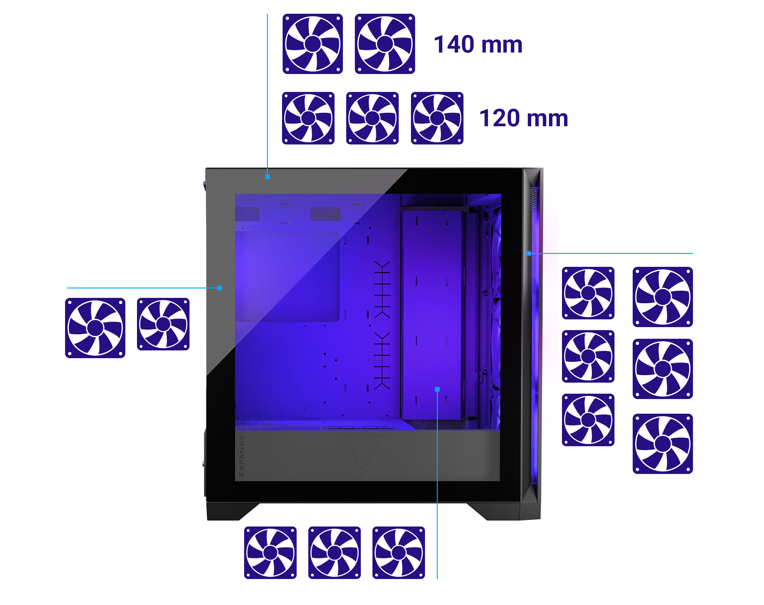 Obudowa komputera ze schematami wentylatorów. Pokazuje różne rozmiary i rozmieszczenie wentylatorów.