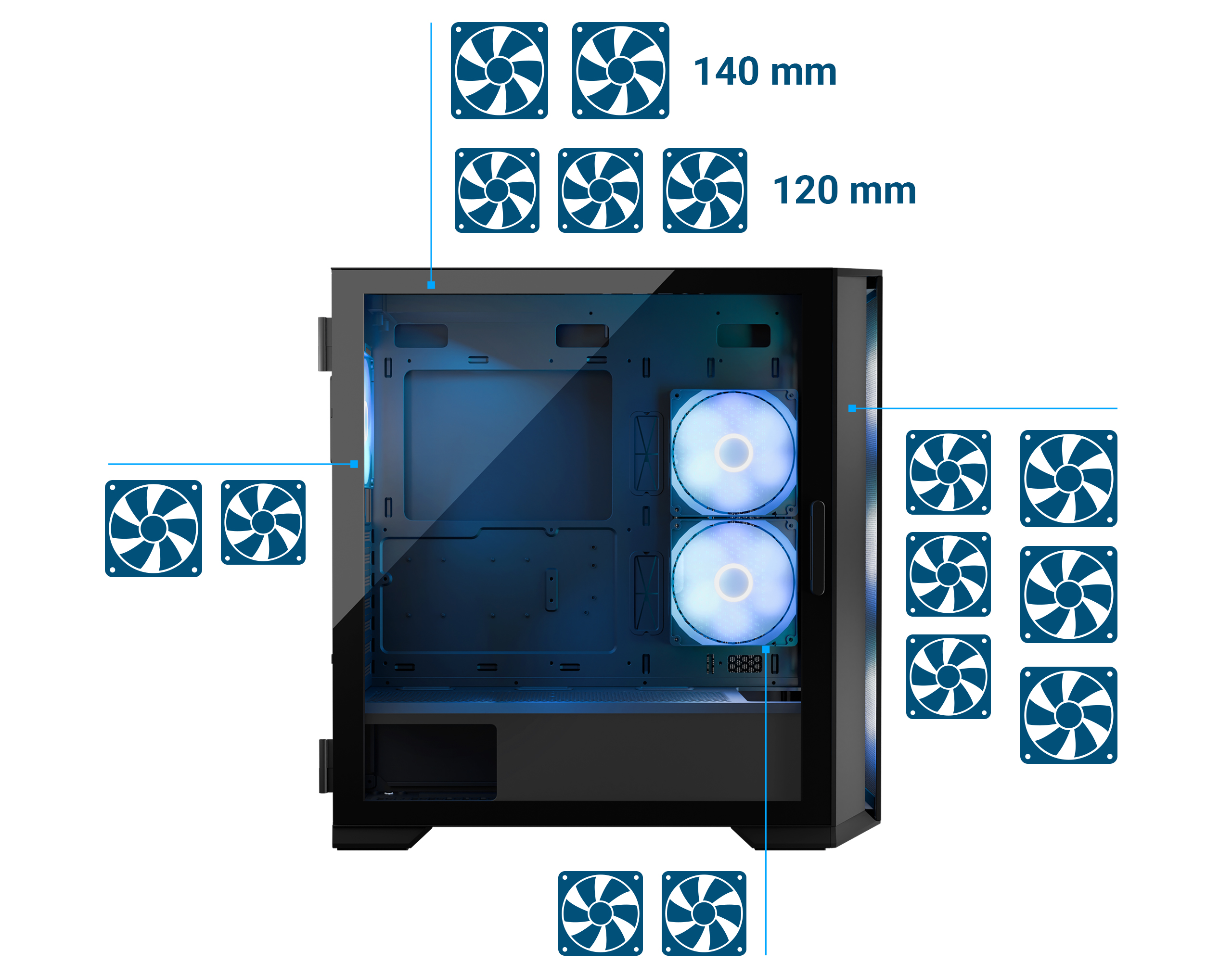 Obudowa komputera ze wskaźnikami rozmiaru wentylatora. Wskazano rozmieszczenie wentylatorów 140 mm i 120 mm.