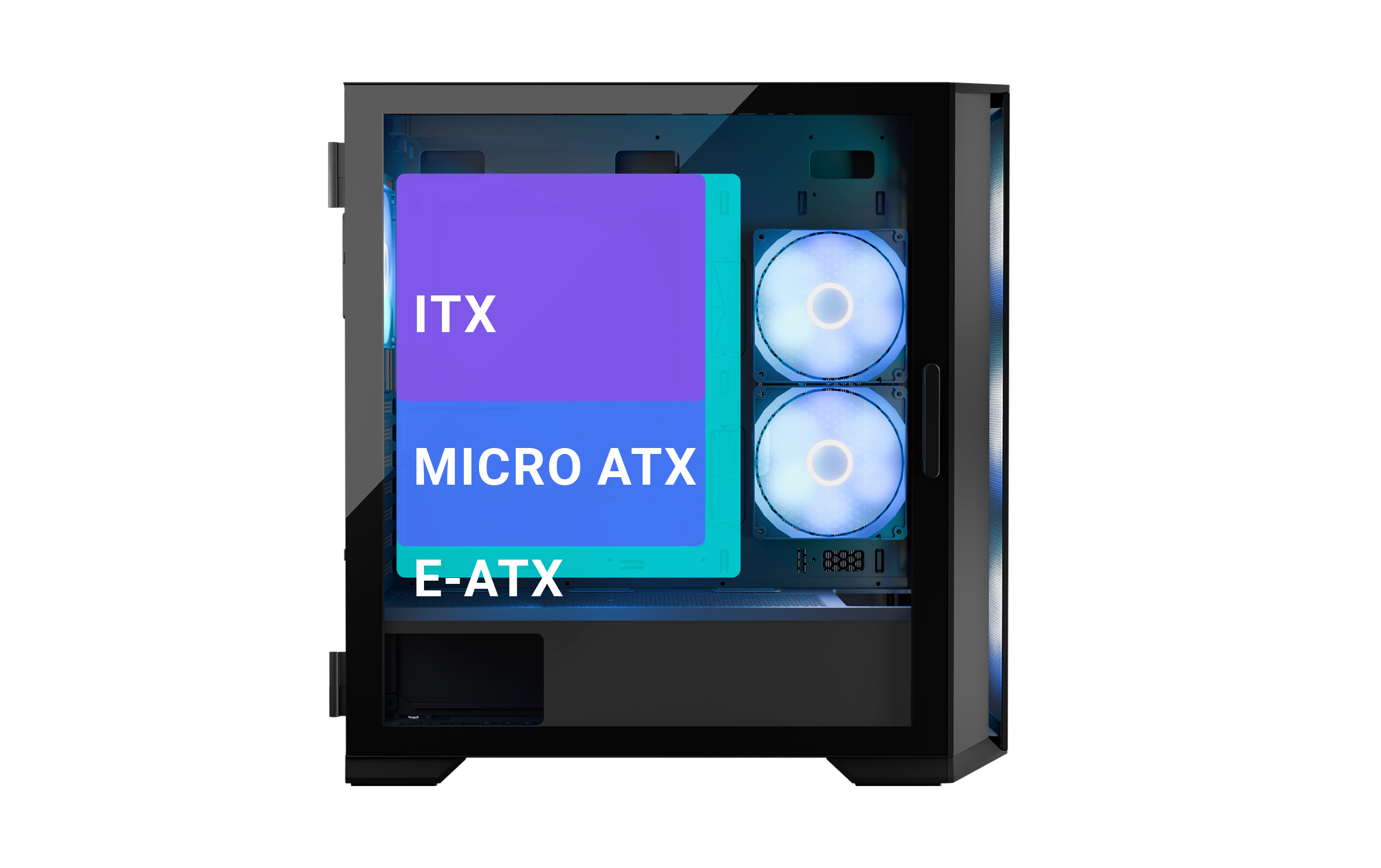 Obudowa komputera. Wskaźnik rozmiaru płyty głównej ITX, Micro ATX i E-ATX. Niebieskie i fioletowe tło.