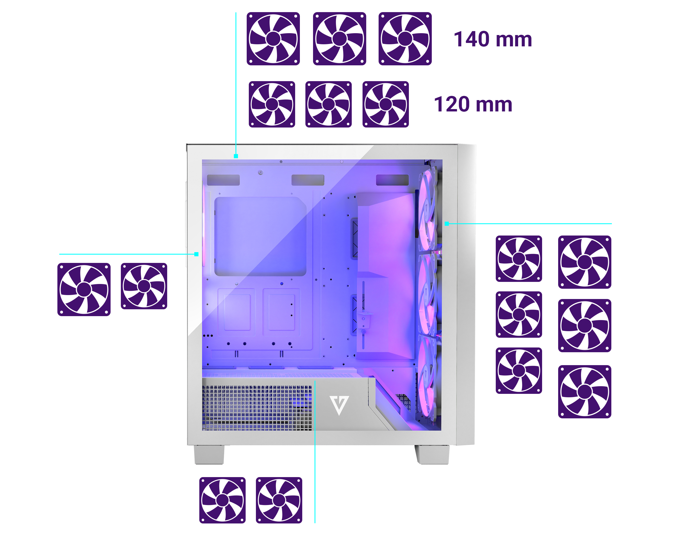 Wnętrze białej obudowy komputera z ilustracjami wentylatorów, wskazane rozmiary 120mm i 140mm.