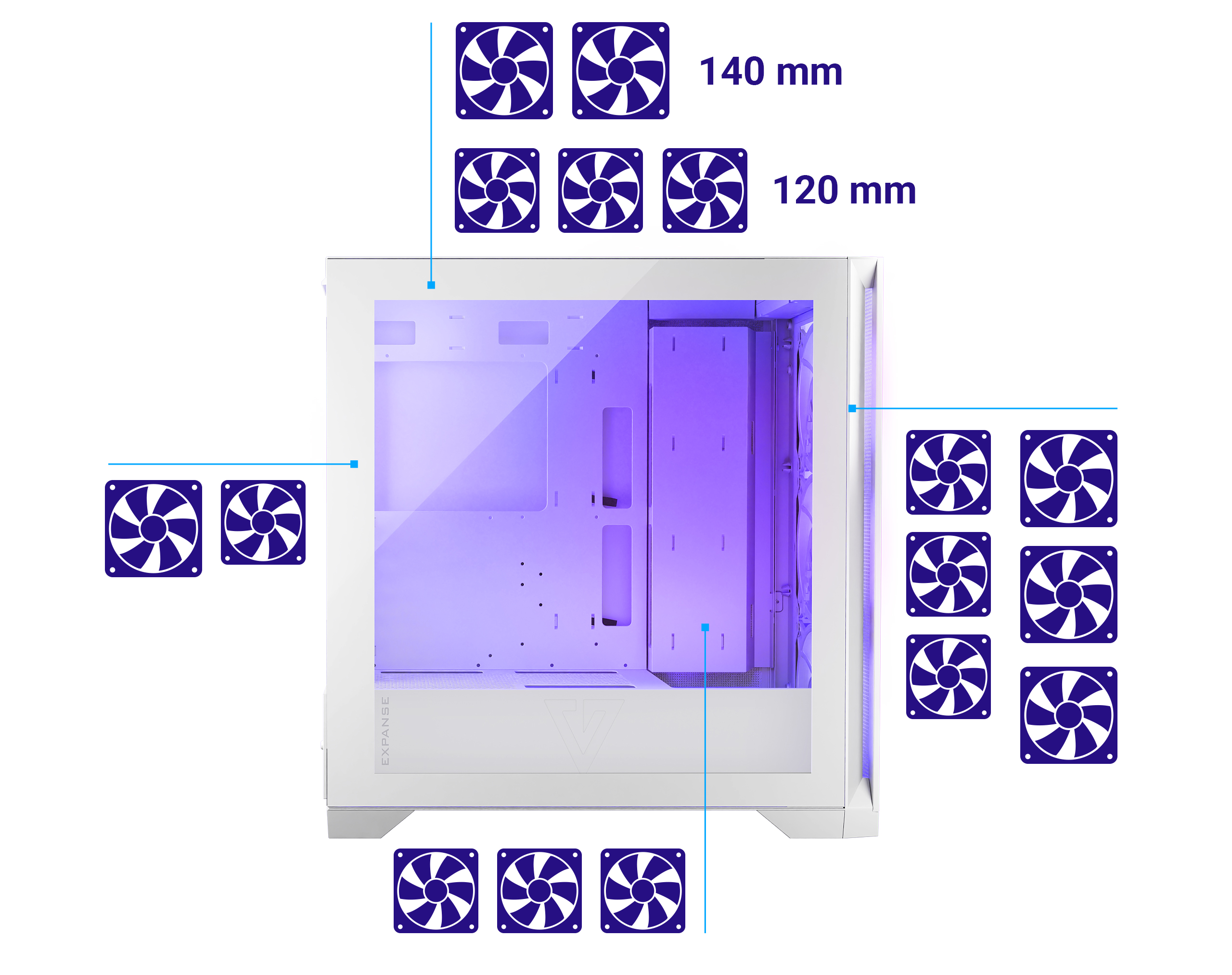 Biała obudowa komputera z diagramami wentylatorów. Oznaczone wentylatory 120mm i 140mm. Przezroczysty panel boczny.