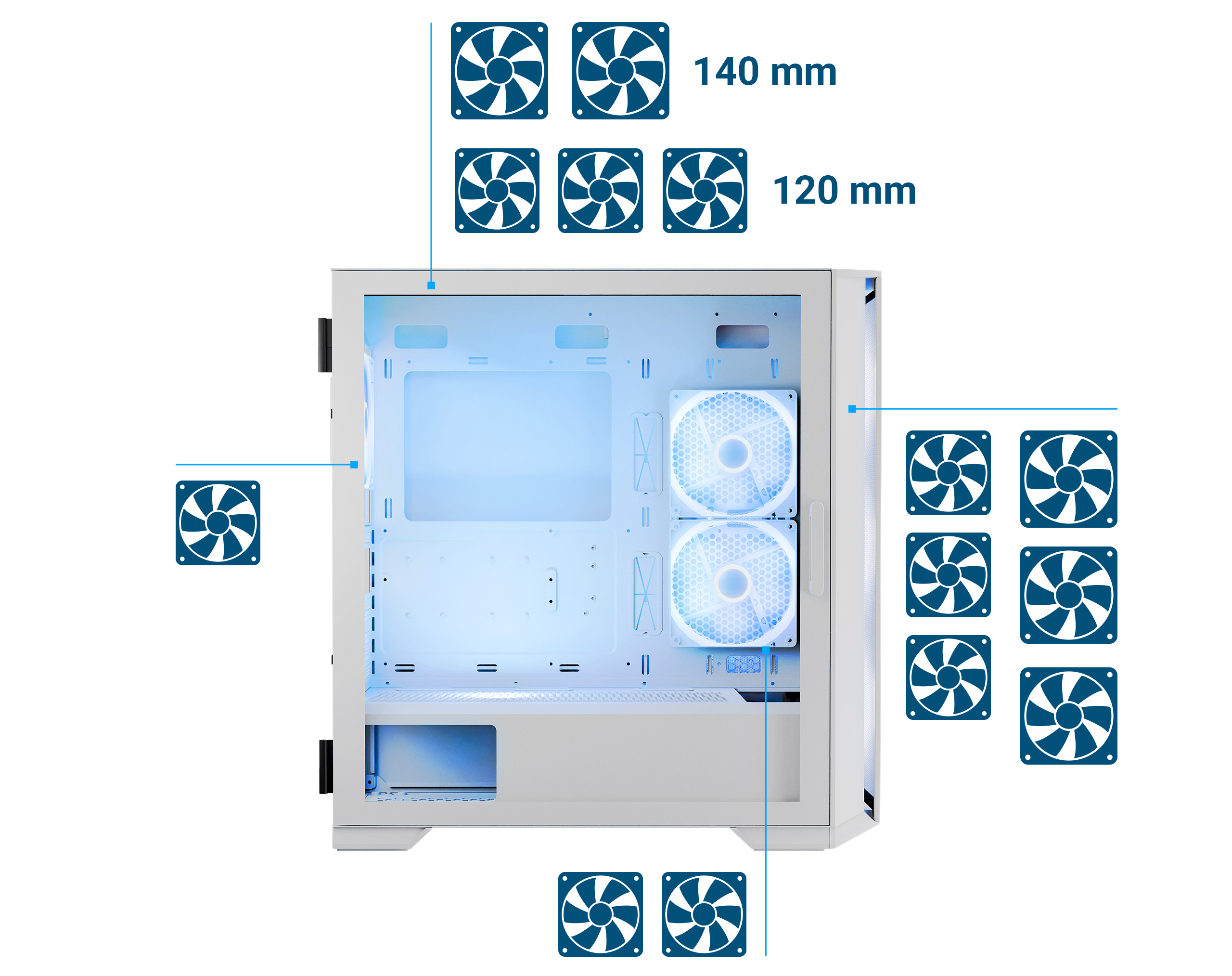 Wnętrze obudowy komputera z widocznymi wentylatorami. Wskazano opcje rozmieszczenia wentylatorów z wymiarami.
