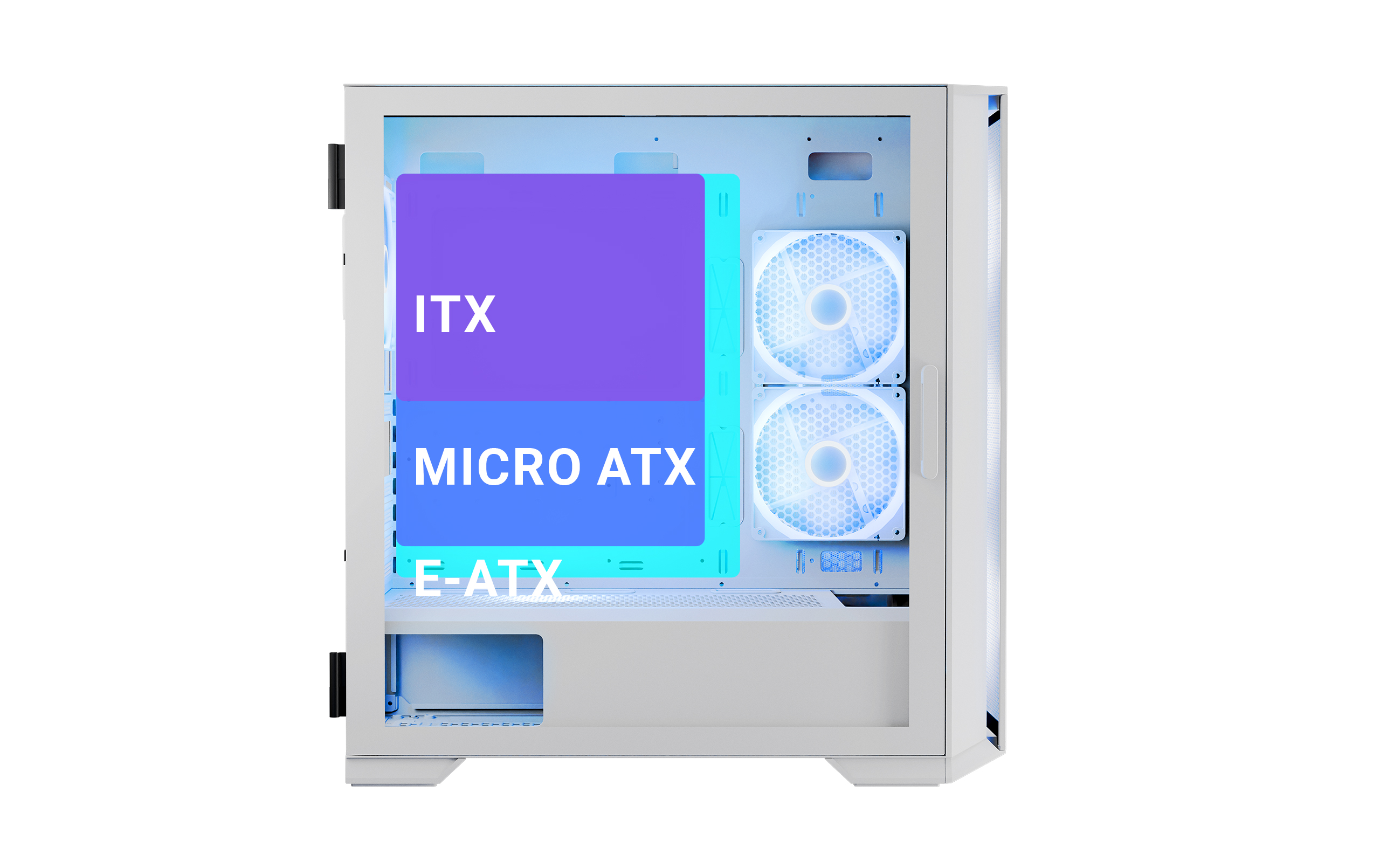 Wnętrze białej obudowy komputera z różnymi etykietami rozmiaru płyty głównej.