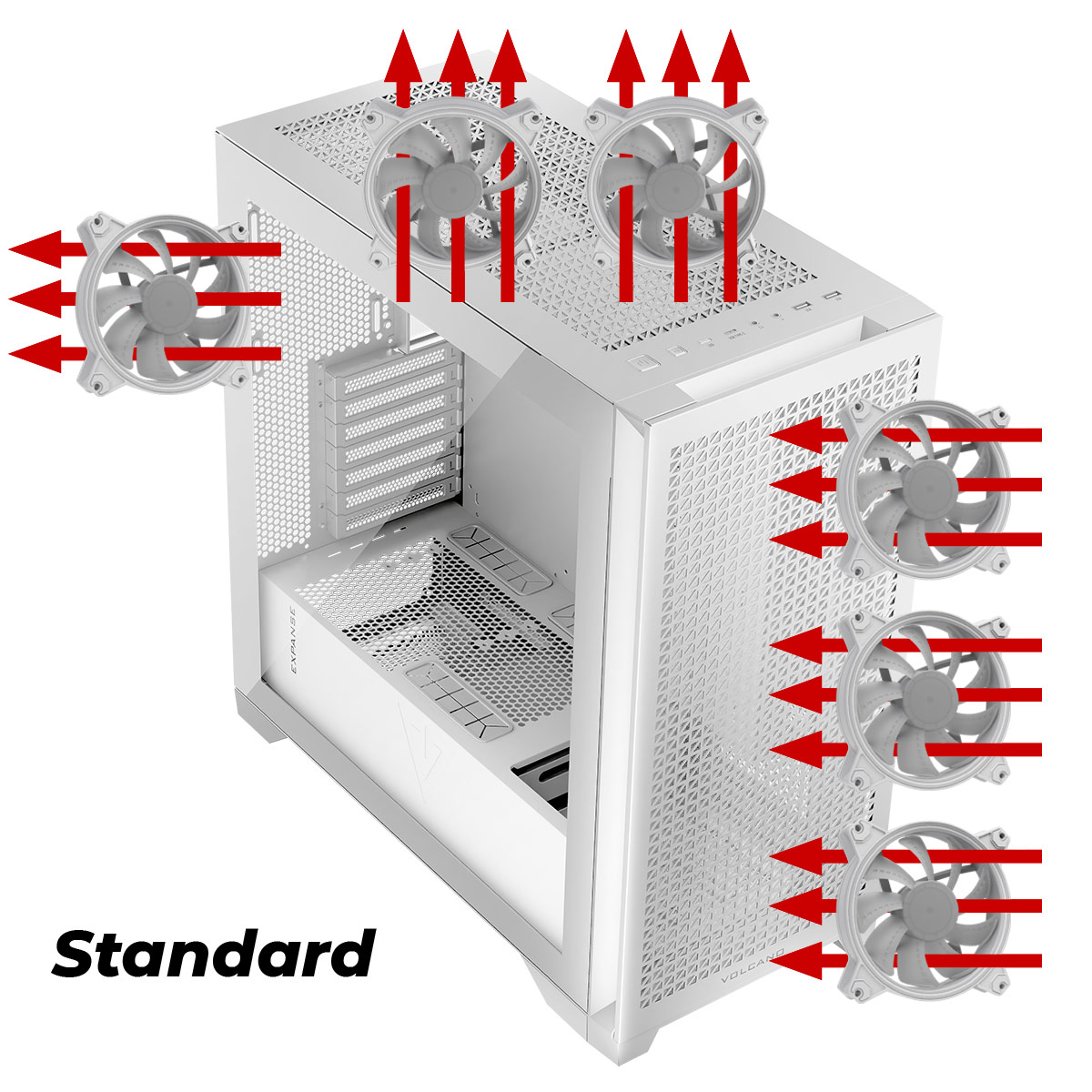 Obudowa komputera z wentylatorami, czerwone strzałki wskazują przepływ.