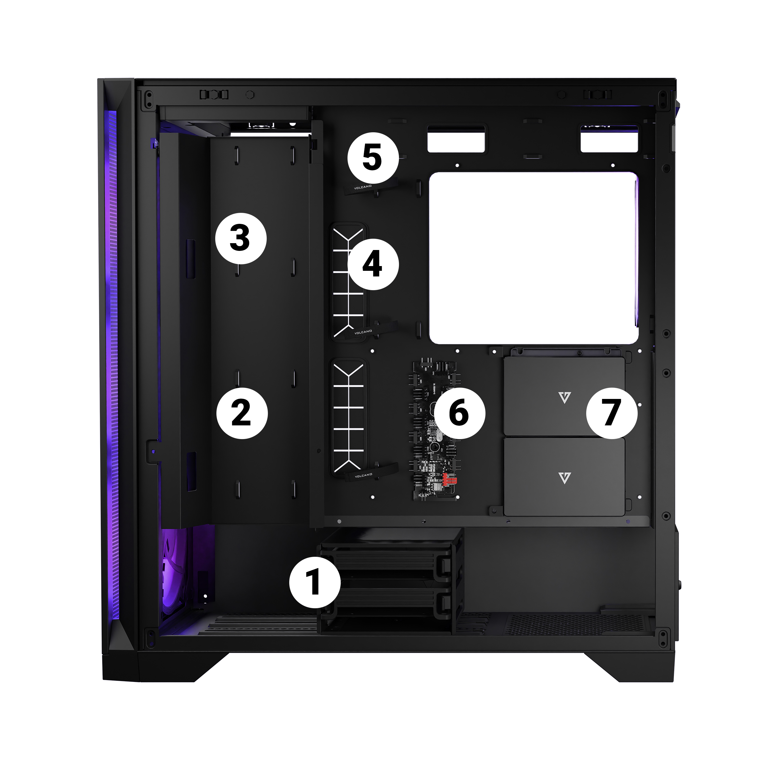 Wnętrze czarnej obudowy komputera, komponenty oznaczone 1-7.