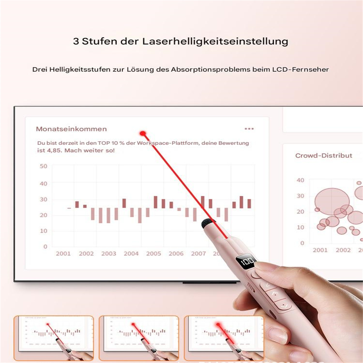 Hand hält rosa Stift auf Diagramm. Zeigt die Laserhelligkeitseinstellungen.