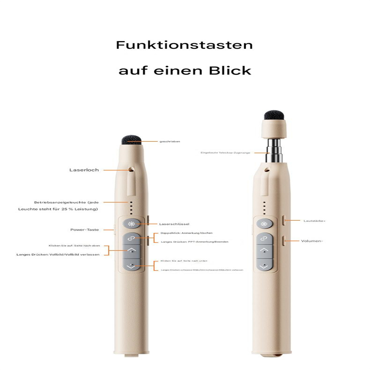 Zwei beige Präsentationsstifte. Einer zeigt Details. Text: Funktionstasten auf einen Blick.