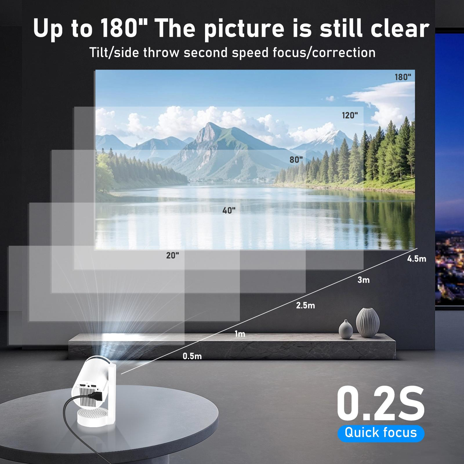 Projektor auf Tisch, der Bild eines Sees und Berge projiziert. Text überlagert.
