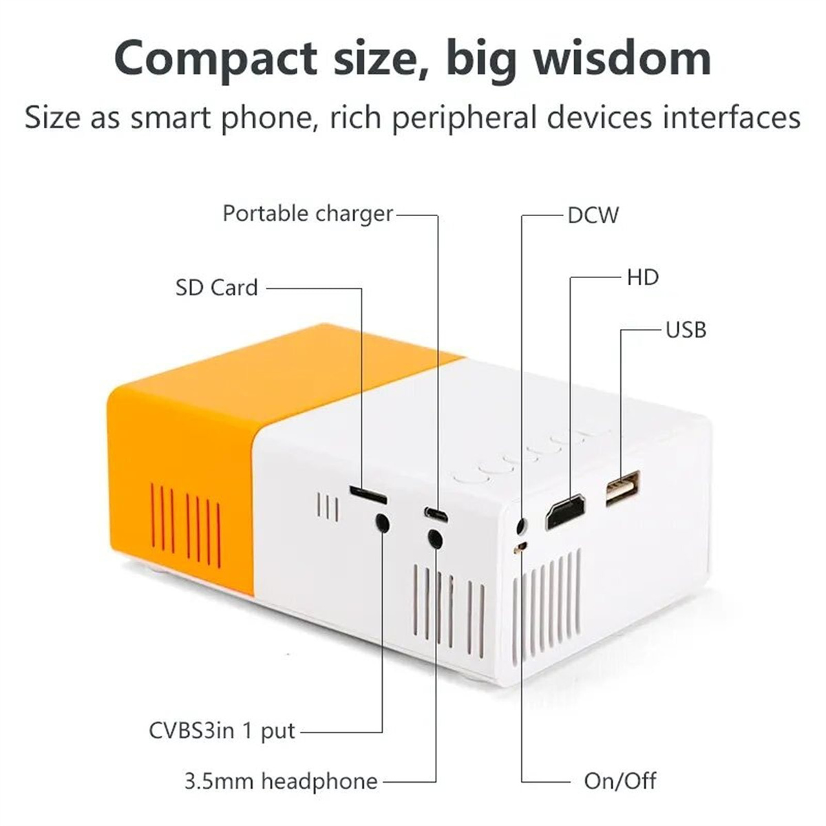 Mini-Projektor mit Anschlüssen und Verbindungen mit Beschriftungen: USB, HD, SD-Karte usw.