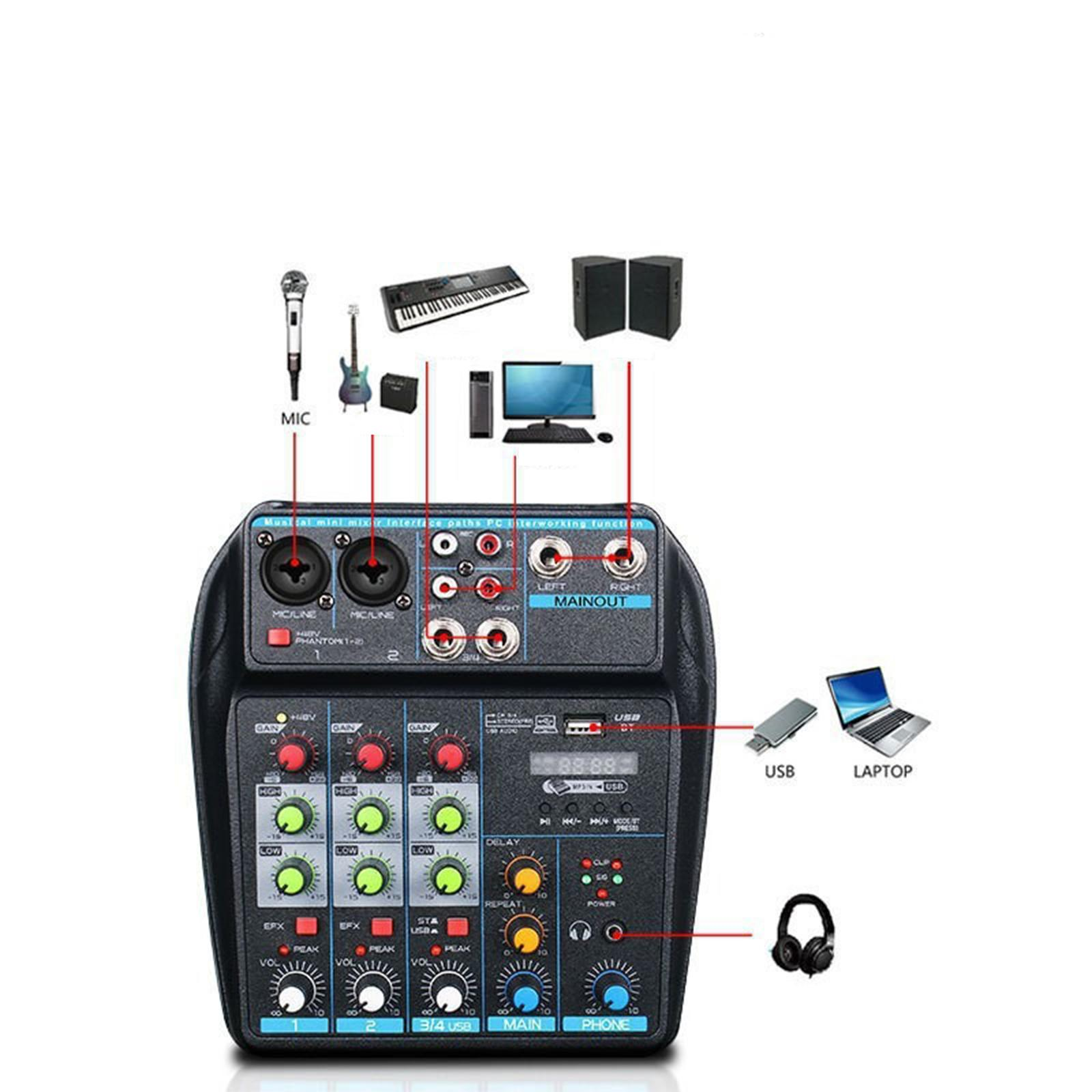 Ein schwarzer Musikmixer mit verschiedenen Komponenten und einem Diagramm. Ein Mikrofon, Computer und Kopfhörer werden gezeigt.