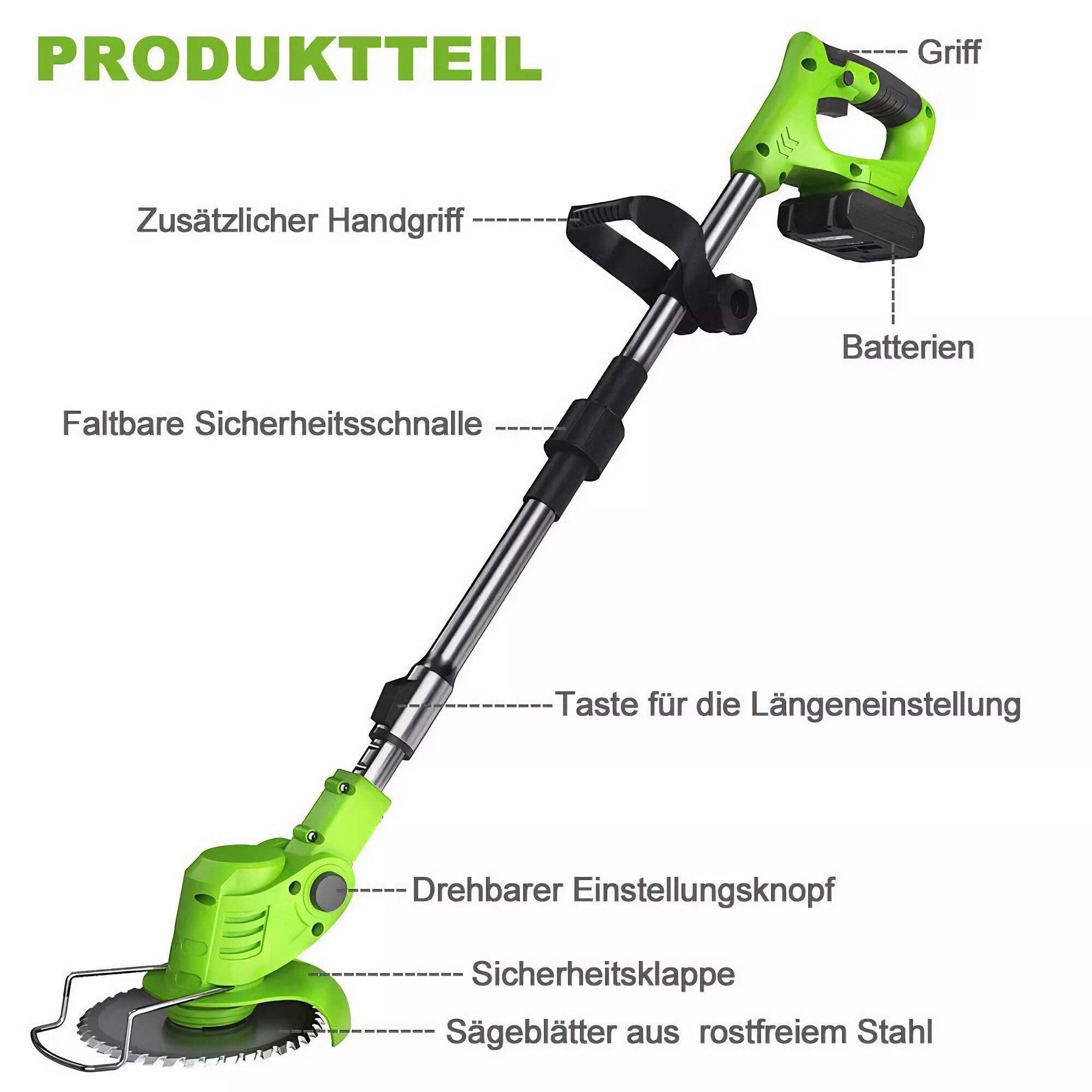Grüner Rasentrimmer mit Etiketten, die Teile und Funktionen des Werkzeugs hervorheben.