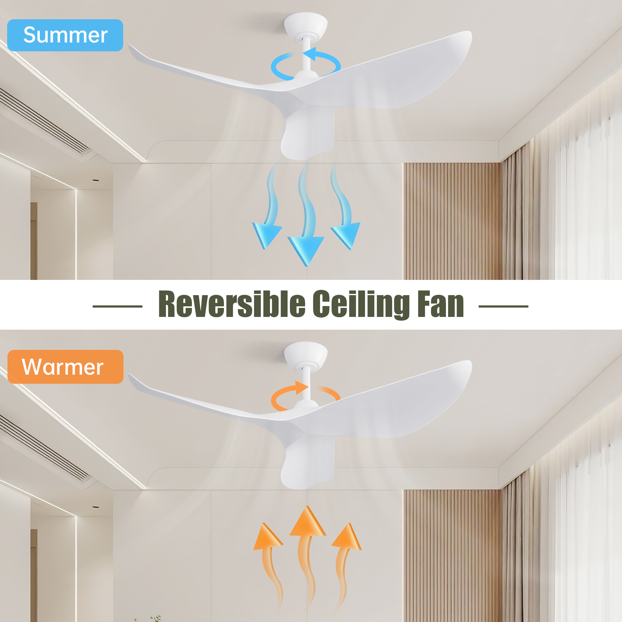 Diagramm eines reversiblen Deckenventilators, das Sommer- und Wärmereinstellungen mit Richtungspfeilen zeigt.