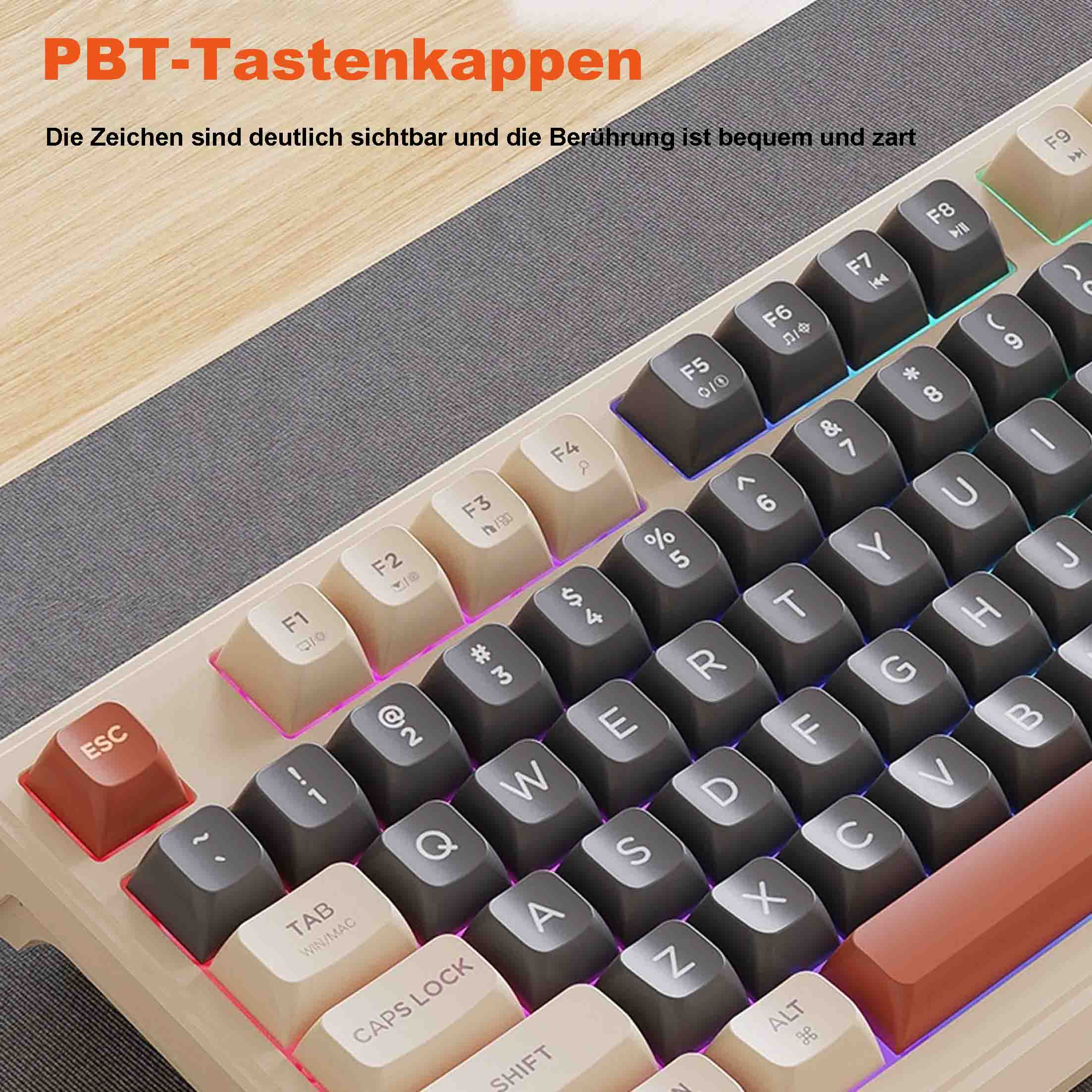 Zbliżenie klawiatury mechanicznej z białymi, szarymi i pomarańczowymi klawiszami. Klawisz ESC jest czerwony.