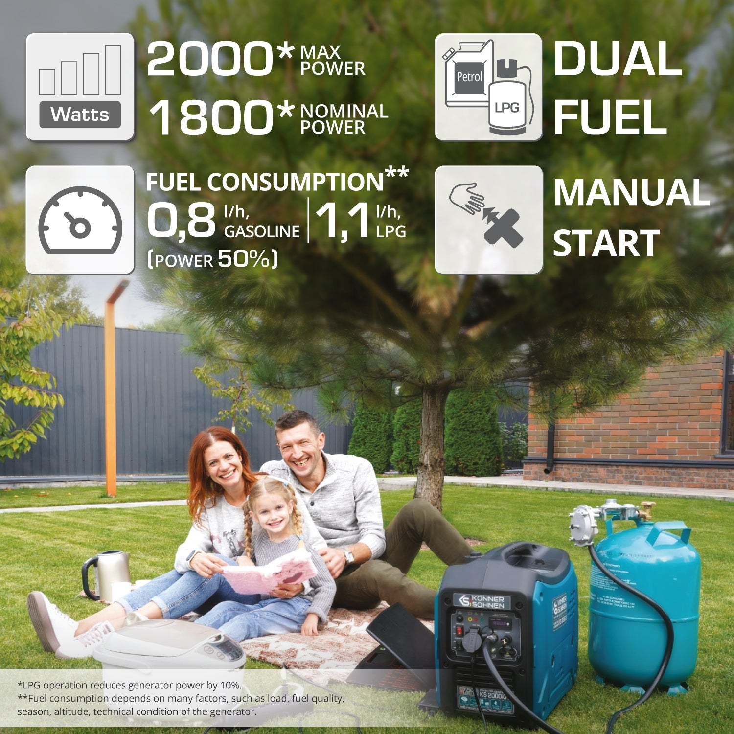 Rodzina siedząca na trawie z generatorem i zbiornikiem gazu. Tekst wskazuje na podwójne paliwo i rozruch ręczny.