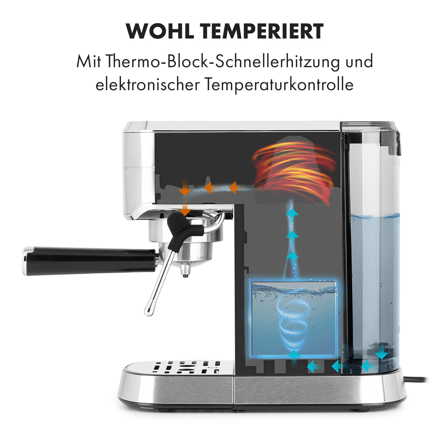 Ein Espresso-Maschinen-Schnitt, der die interne Heizung und den Wassertank zeigt.
