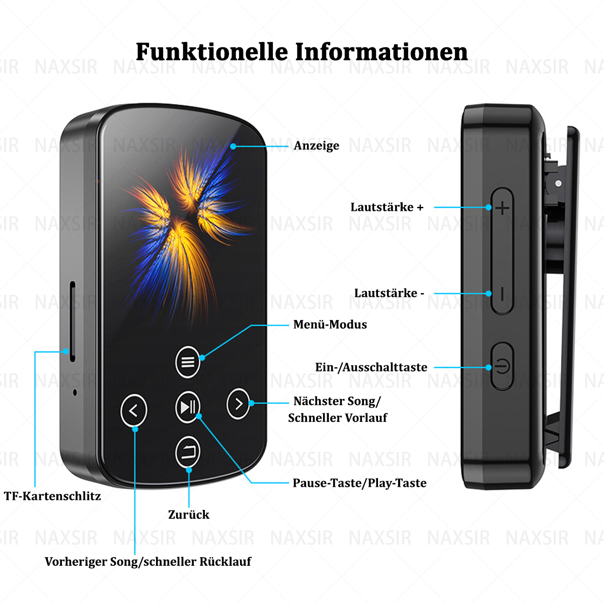 Diagramm: MP3-Player mit beschrifteten Tasten und Funktionen. Seitenansicht zeigt Lautstärke- und Ein/Aus-Taste.