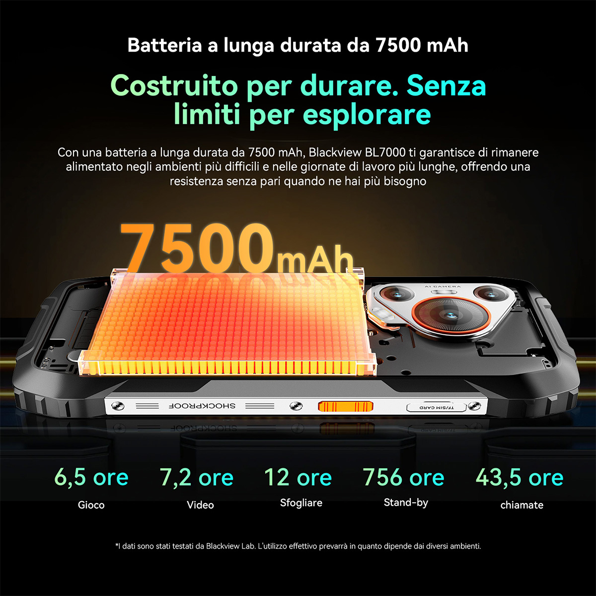 Telefono con grafico batteria. Indica batteria da 7500 mAh e tempi di utilizzo.