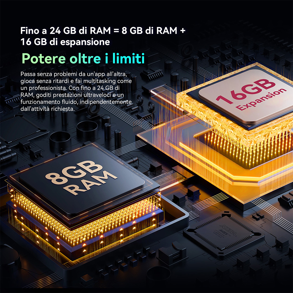 Grafico che mostra l'espansione RAM con scheda madre e chip di espansione da 16GB.