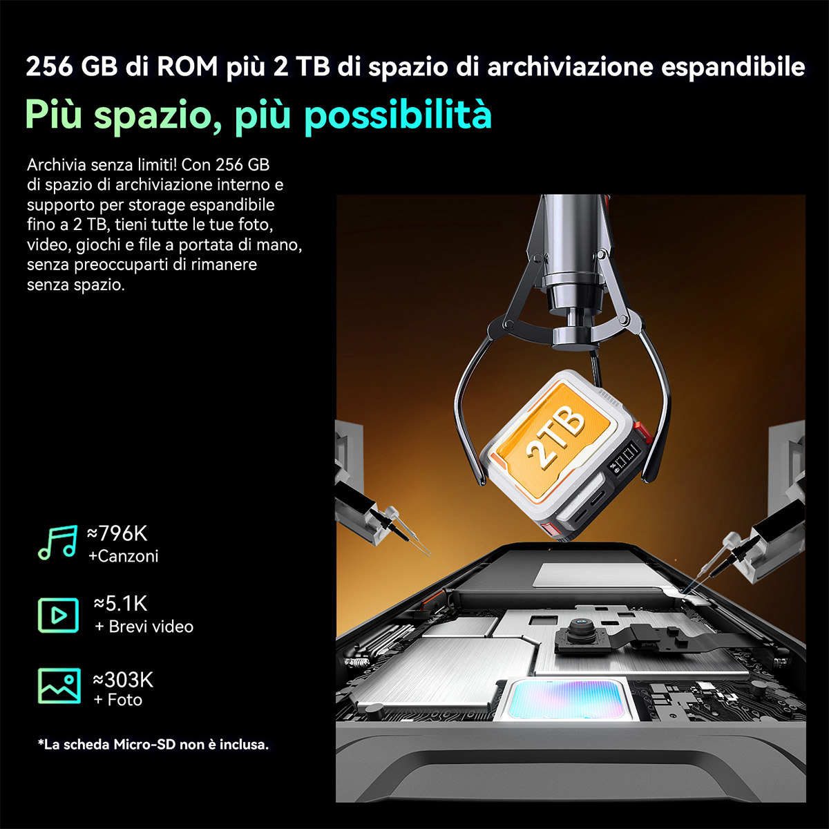 Immagine con testo sulla capacità di archiviazione. Sfondo con telefono, artiglio.